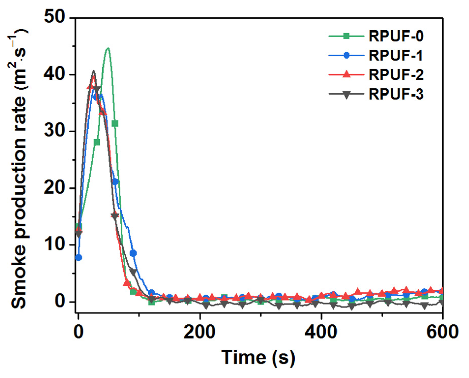 Molecules 28 06267 g006