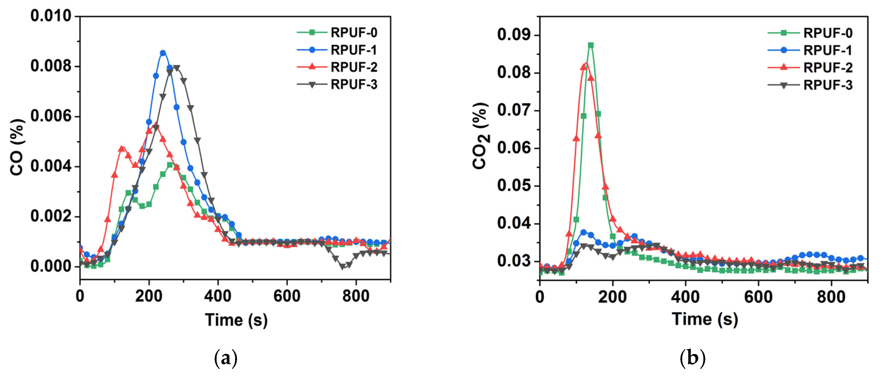 Molecules 28 06267 g007