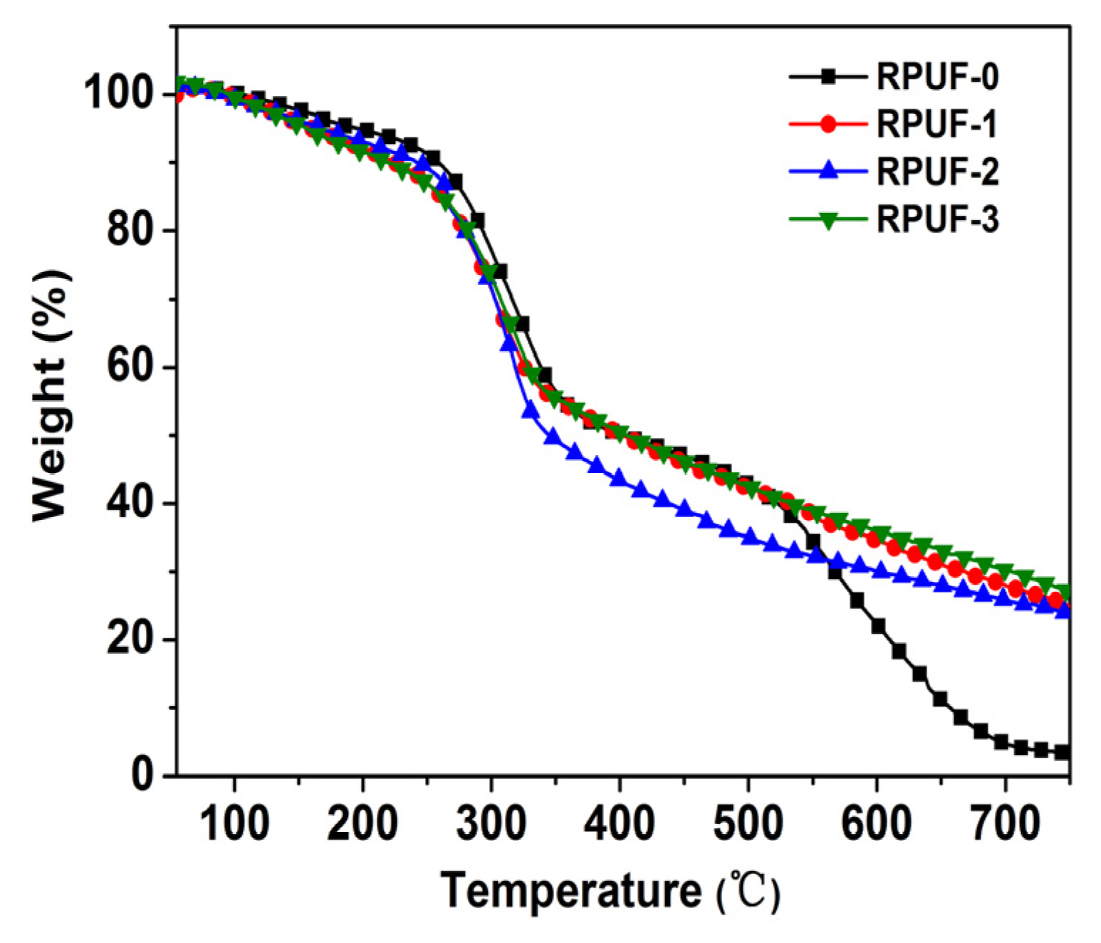 Molecules 28 06267 g008