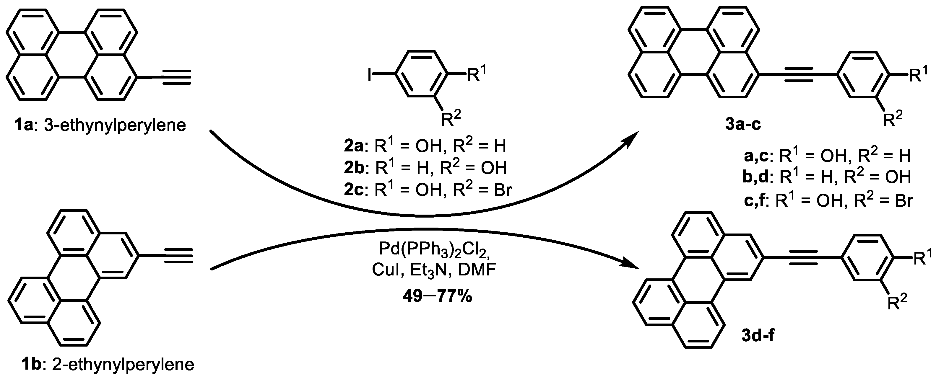 Molecules 28 06278 sch001