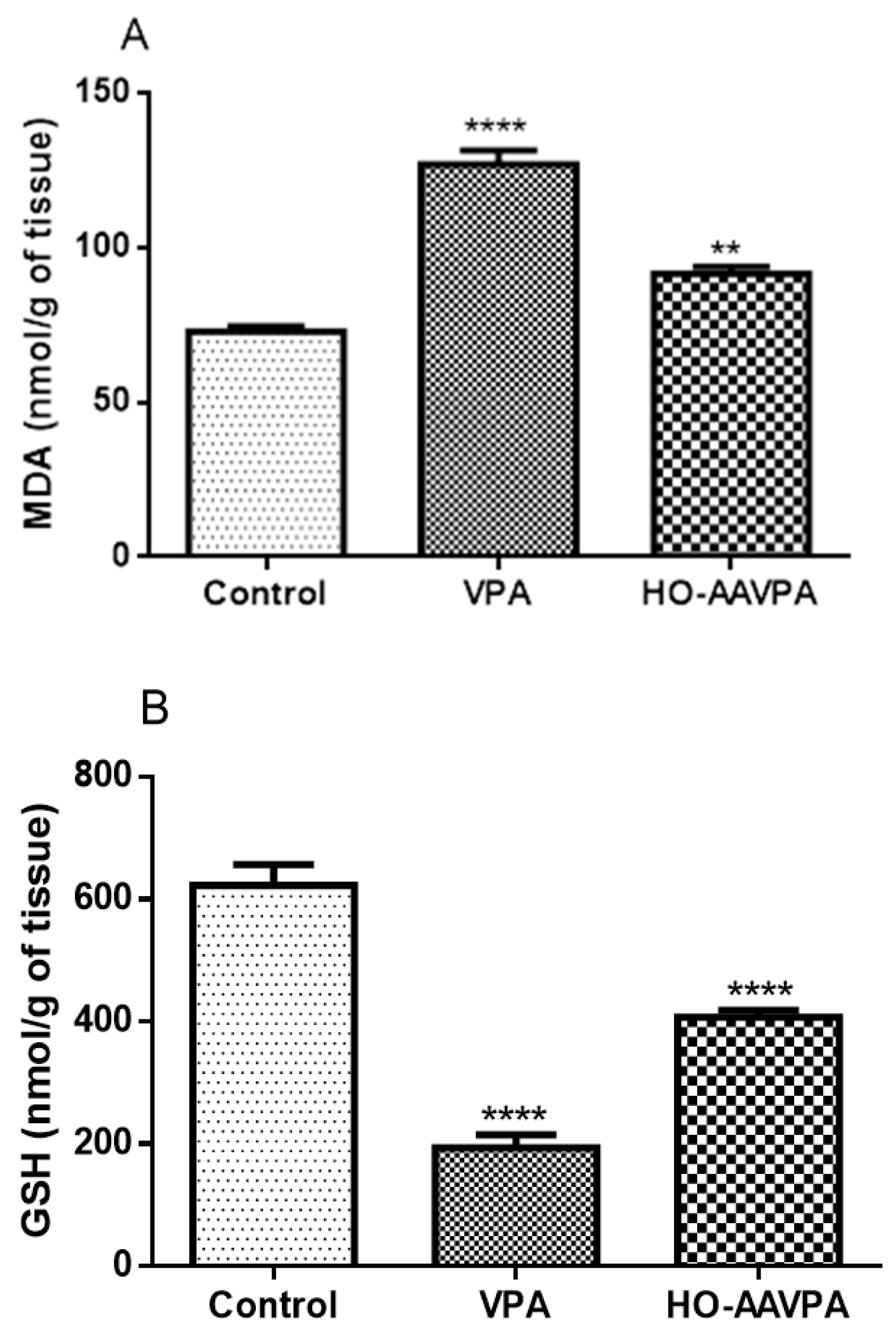 Molecules 28 06282 g003
