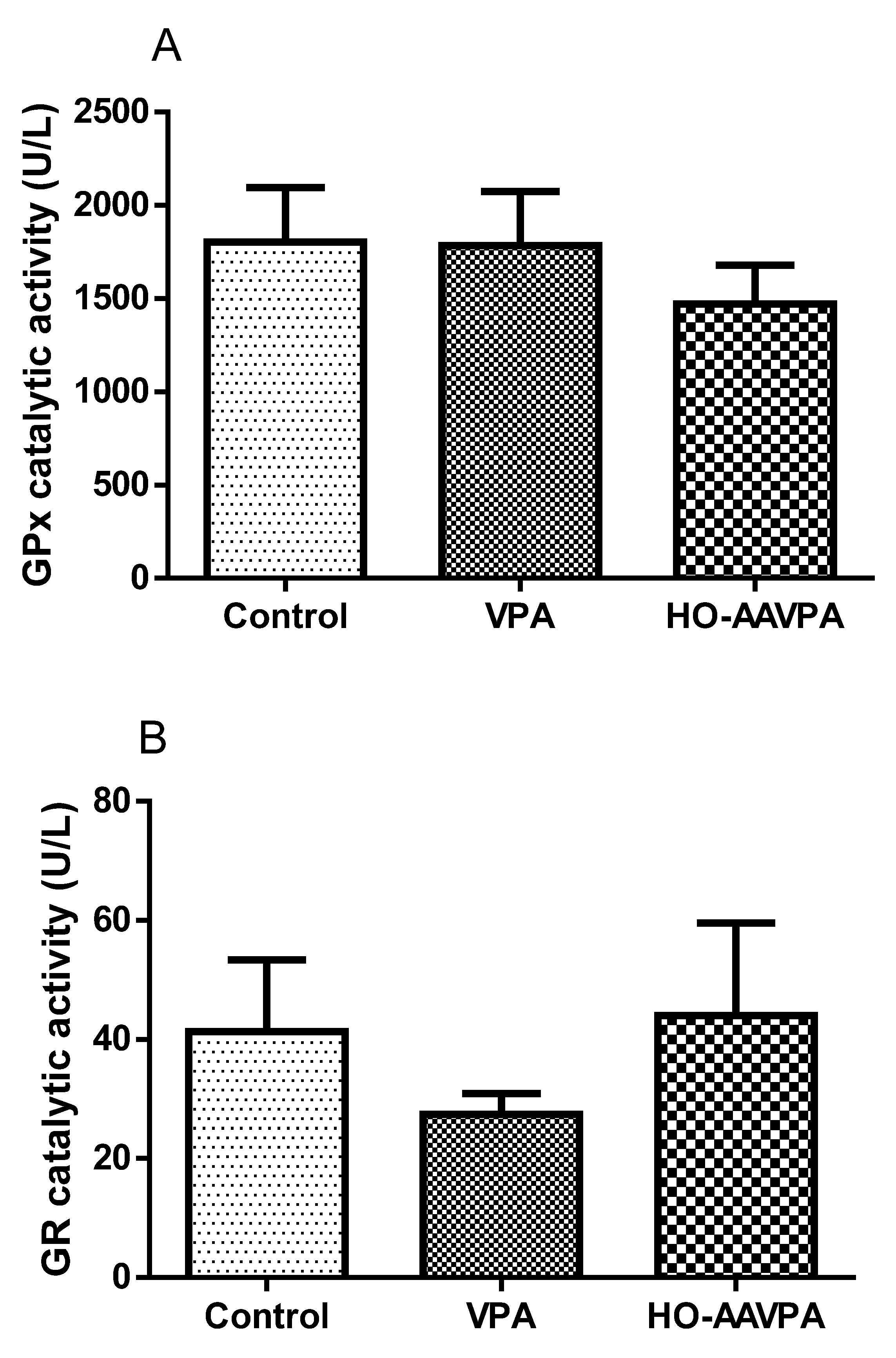 Molecules 28 06282 g004