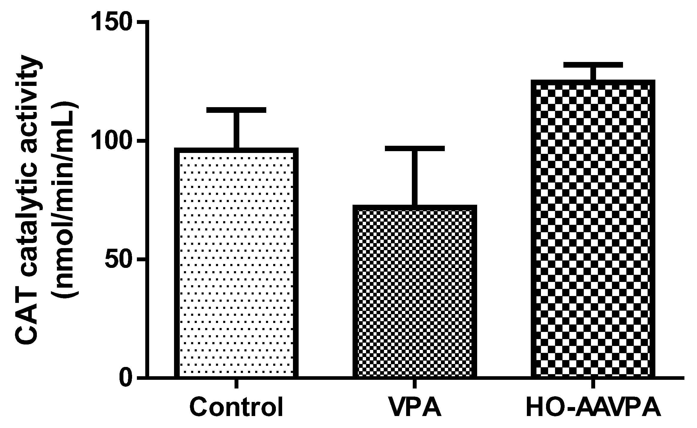 Molecules 28 06282 g005