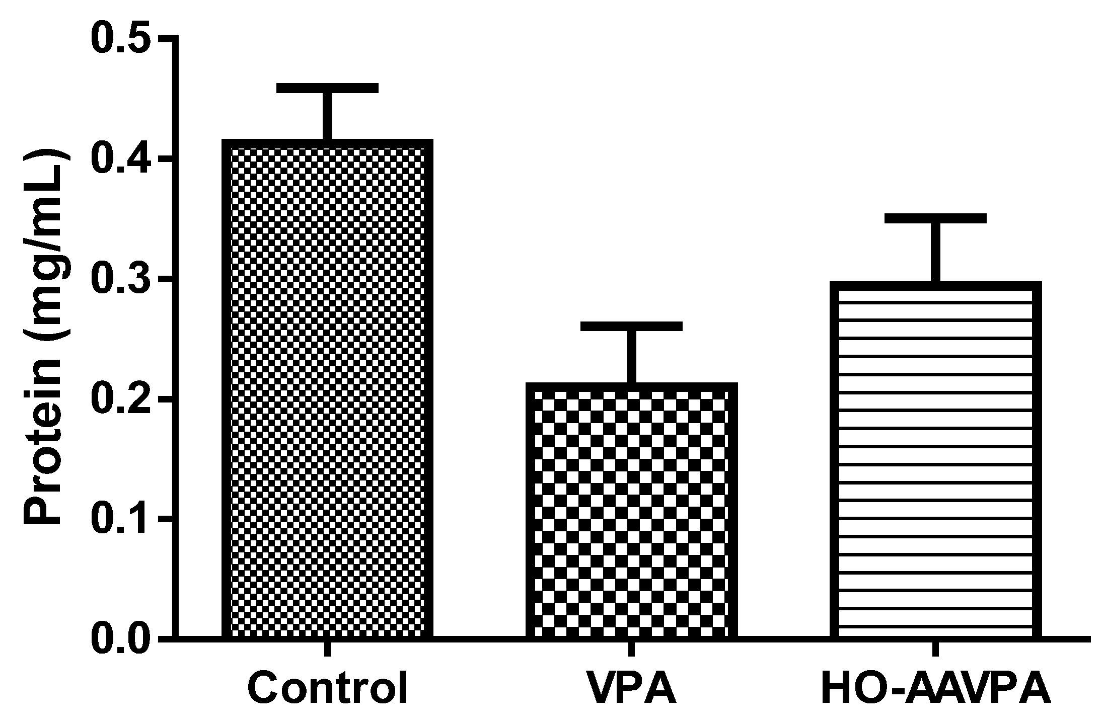 Molecules 28 06282 g006