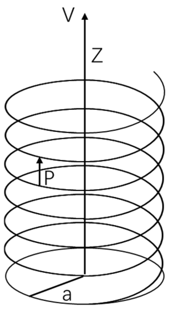 Molecules 28 06286 g002