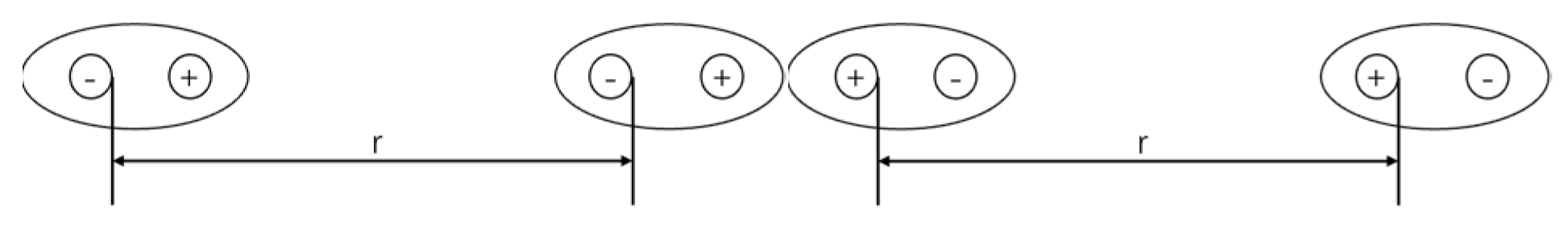 Molecules 28 06286 g003