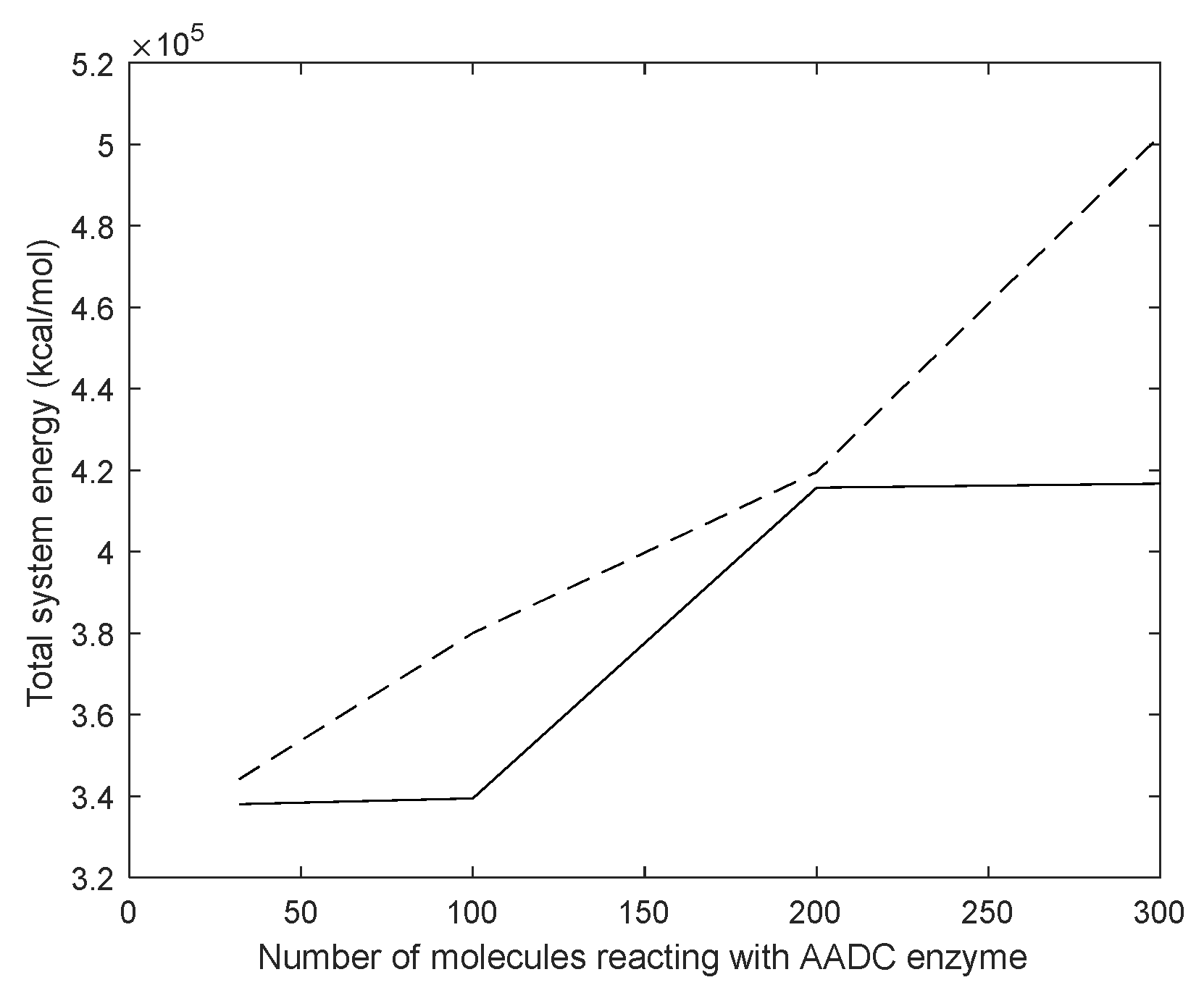 Molecules 28 06286 g013