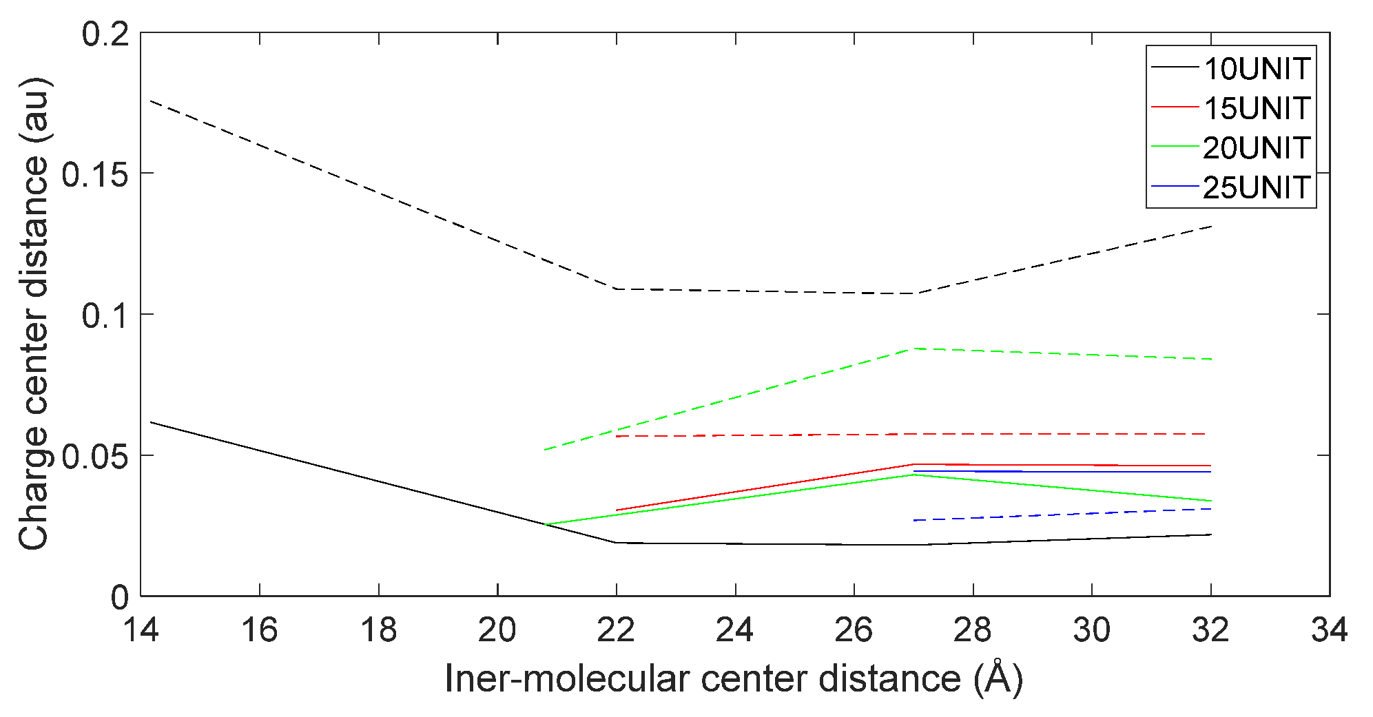 Molecules 28 06286 g018