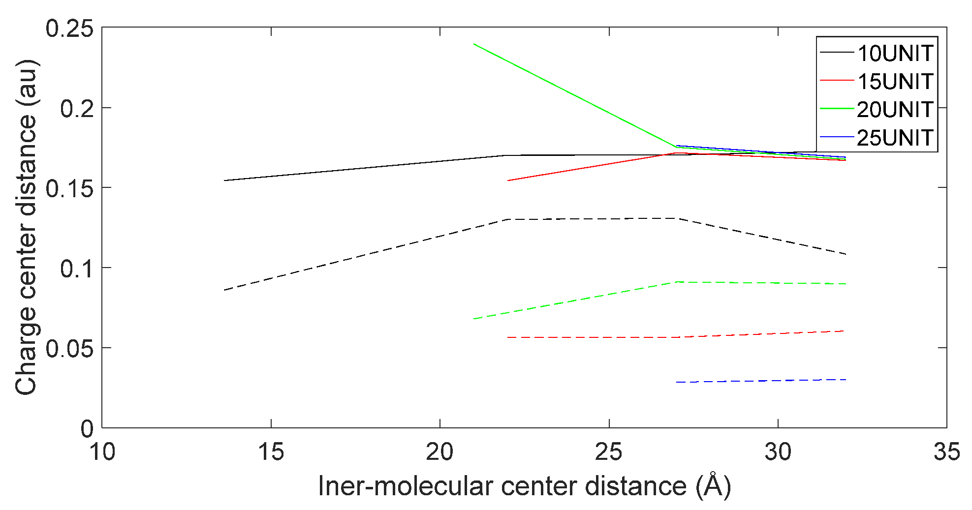 Molecules 28 06286 g020