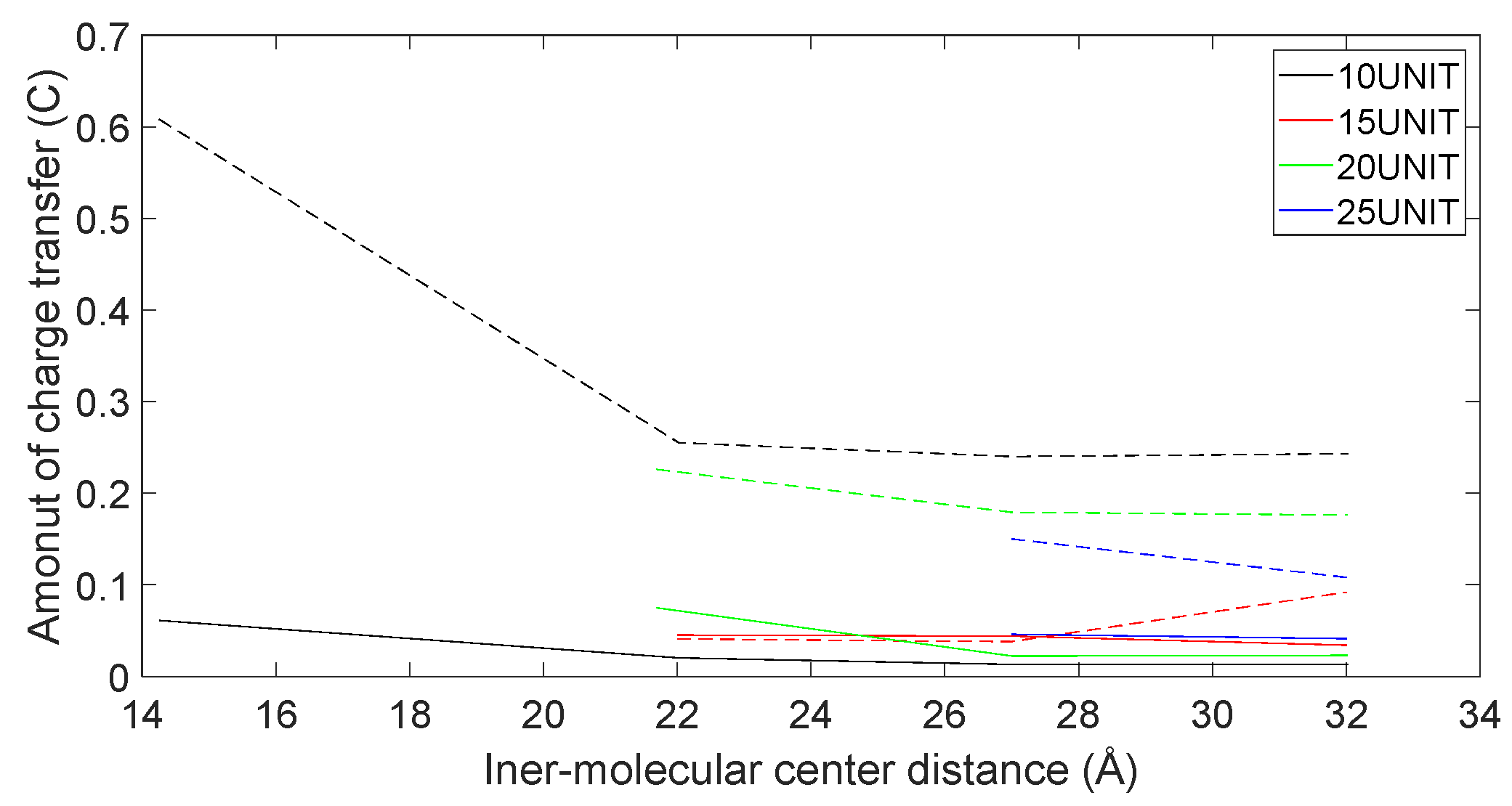 Molecules 28 06286 g021