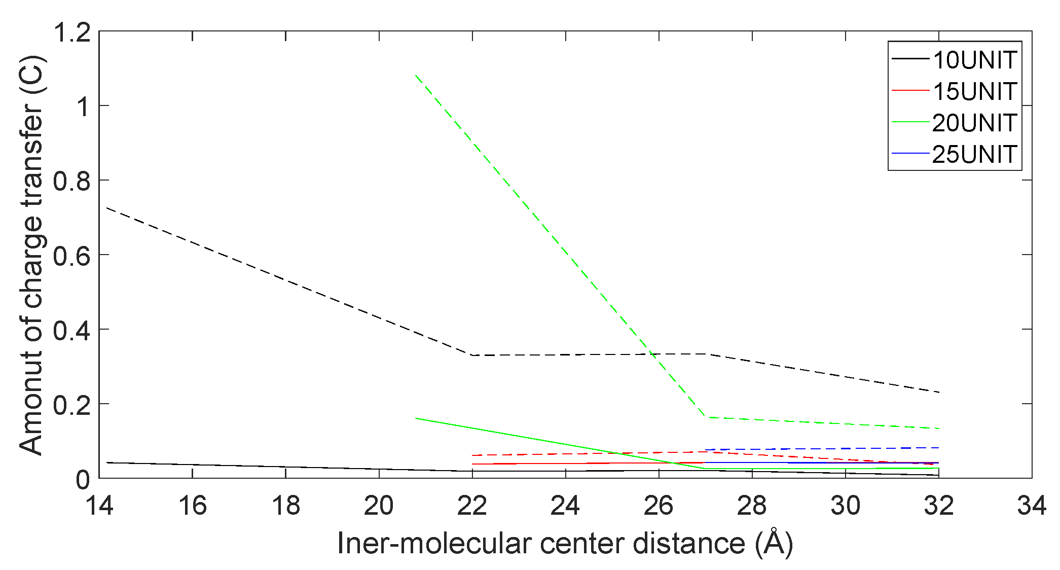 Molecules 28 06286 g022