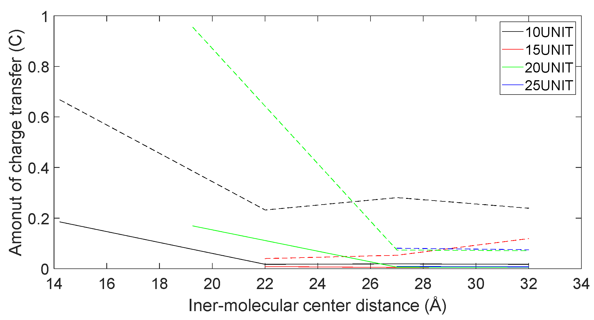 Molecules 28 06286 g023