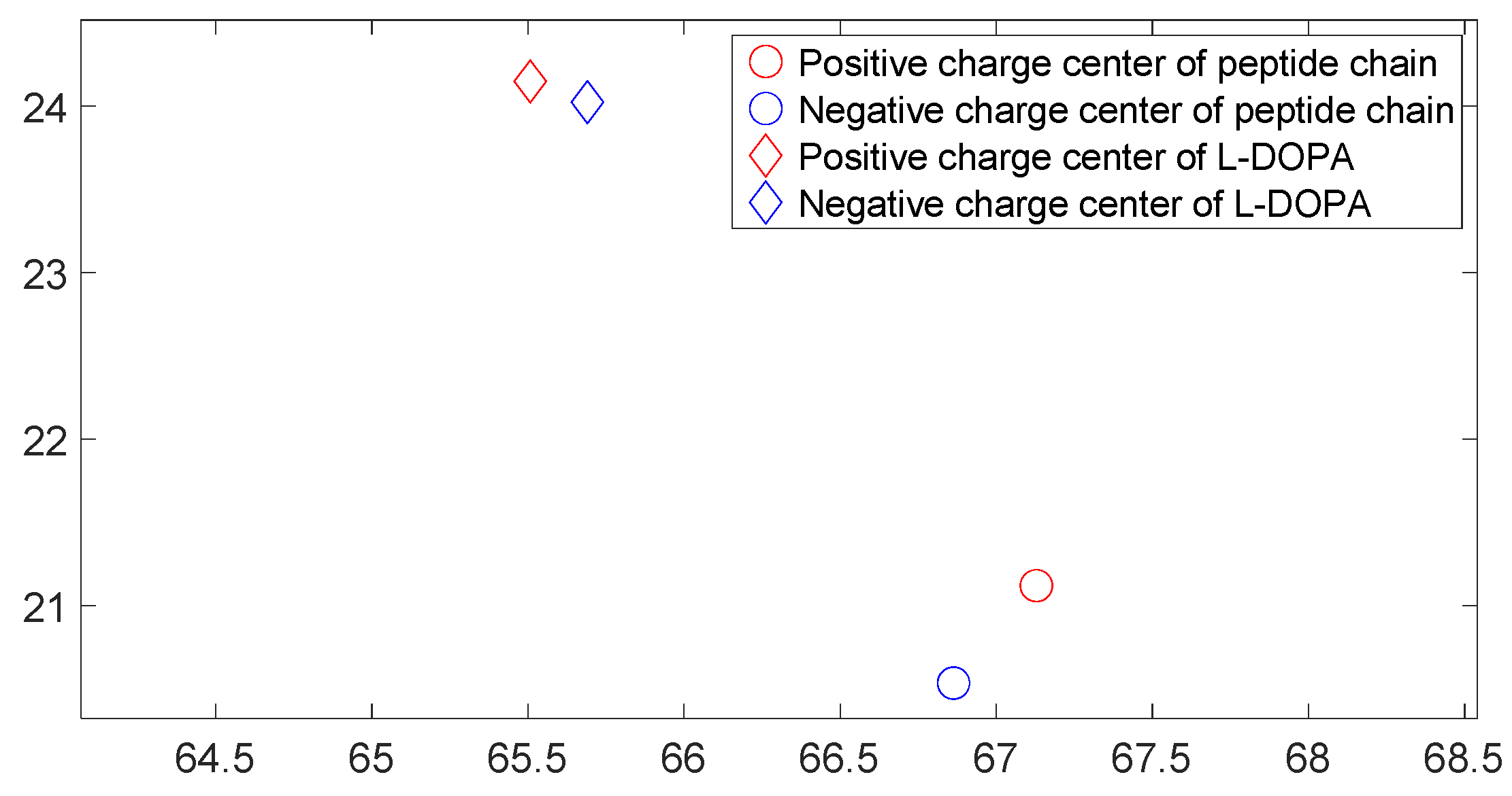 Molecules 28 06286 g026