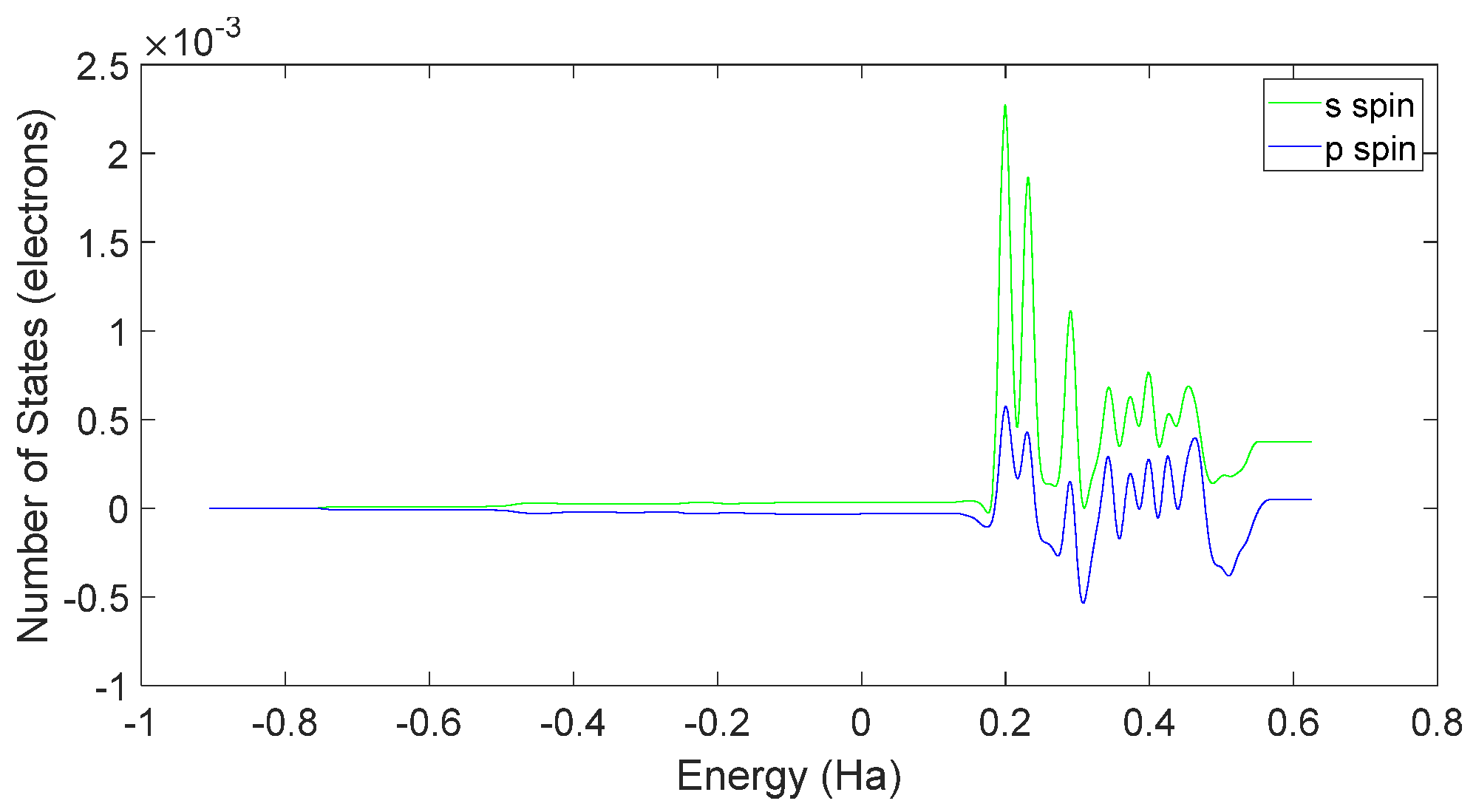 Molecules 28 06286 g034