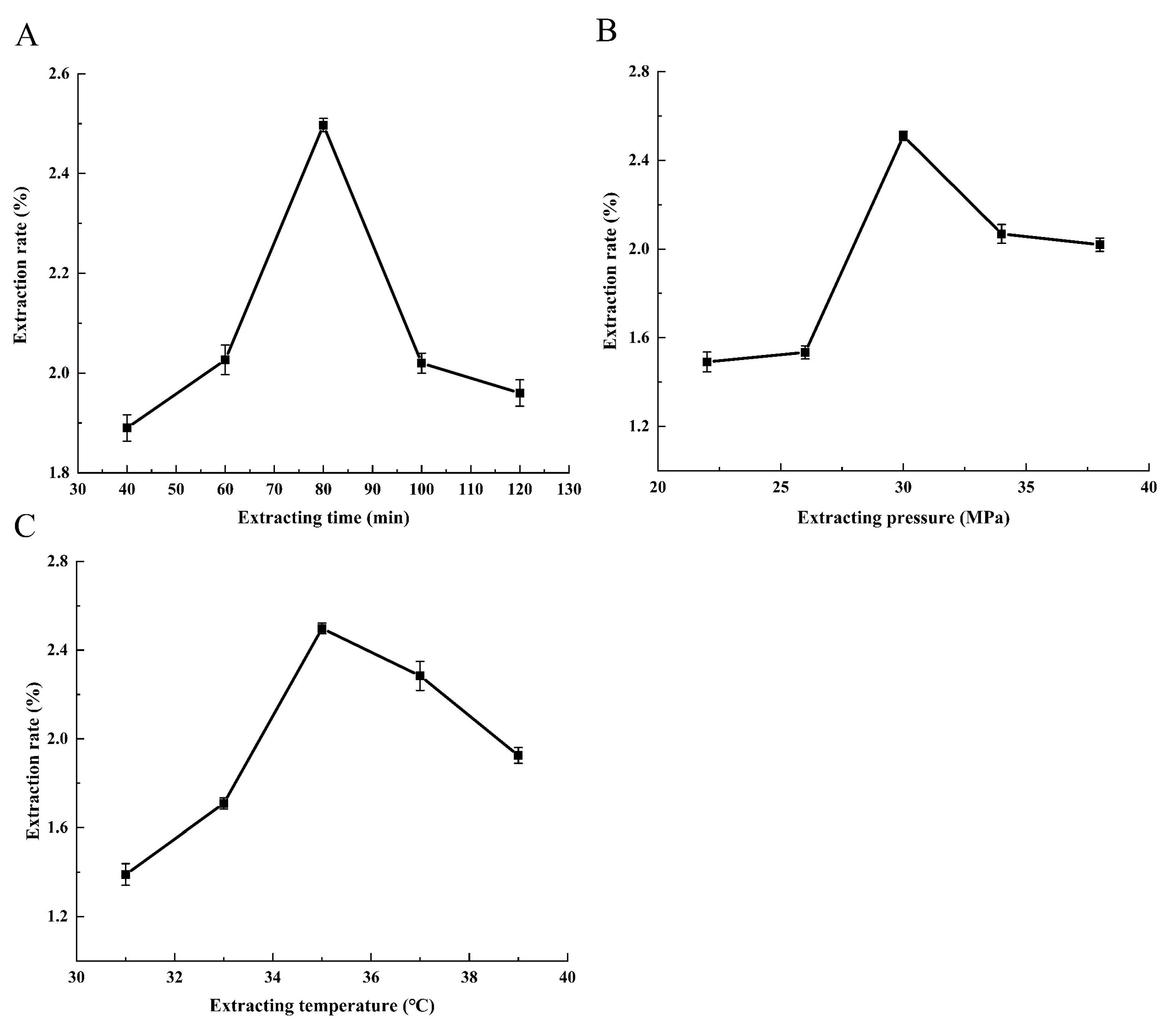 Molecules 28 06288 g001