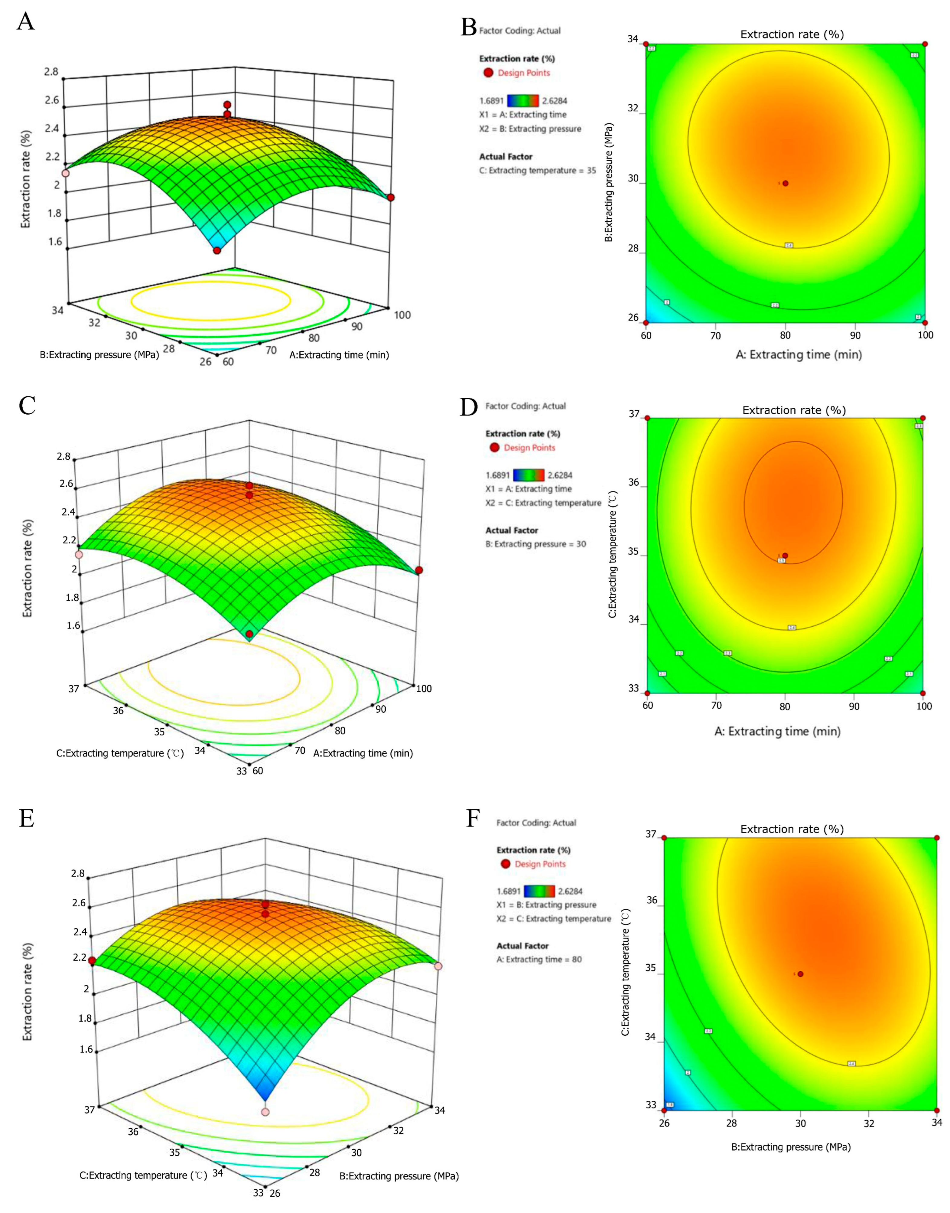 Molecules 28 06288 g002