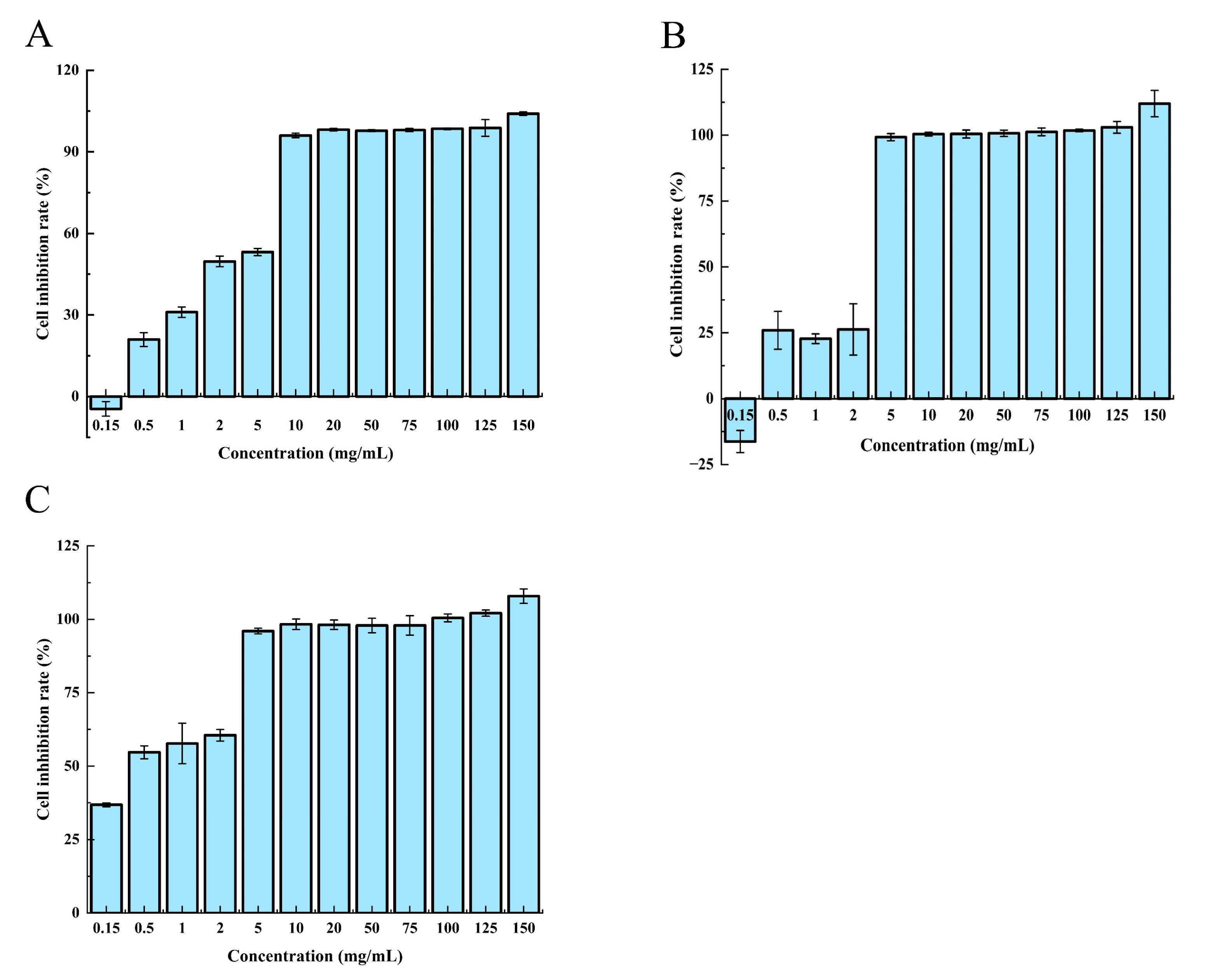 Molecules 28 06288 g004