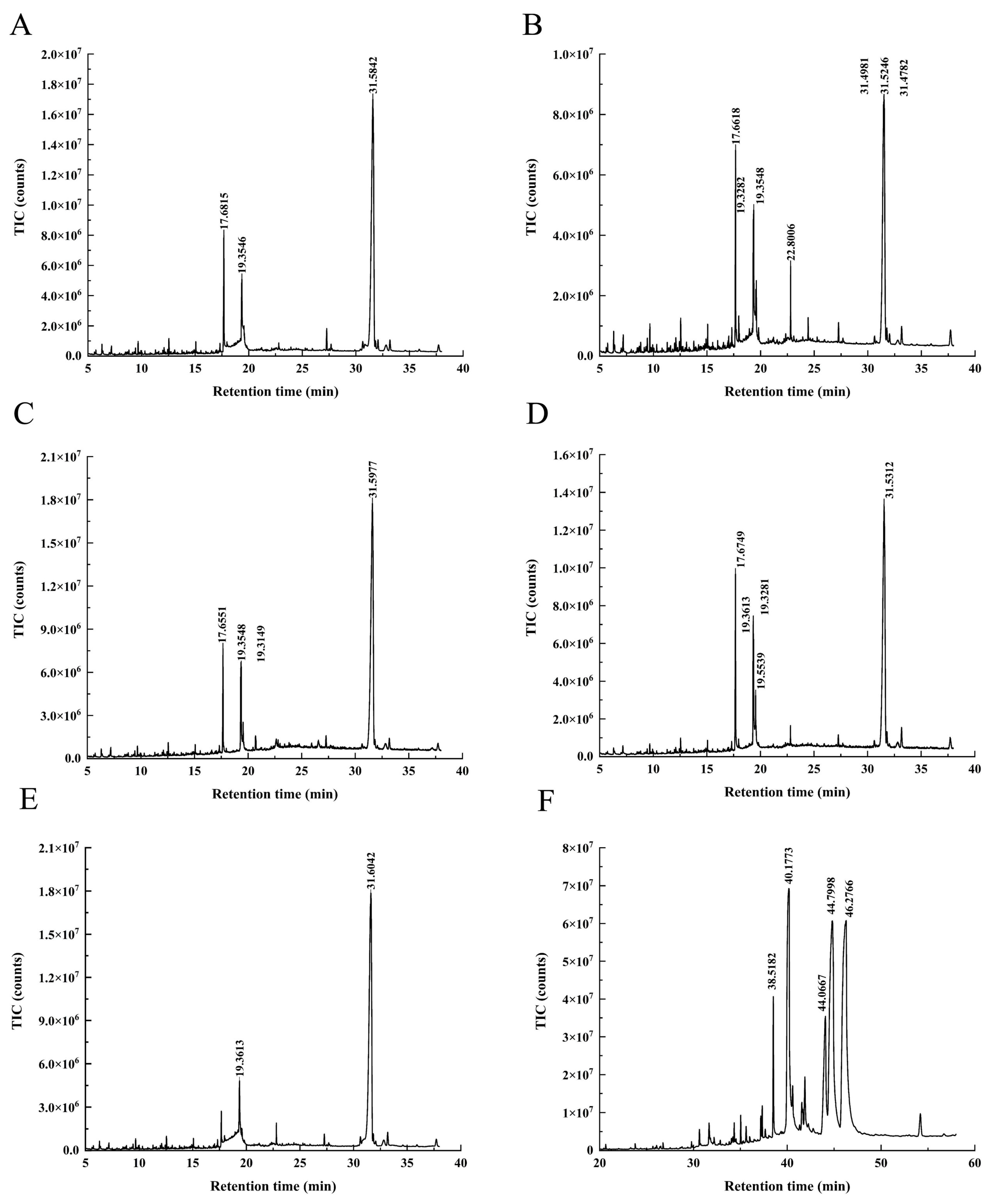 Molecules 28 06288 g0a2