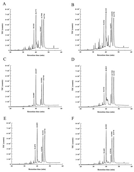 Molecules 28 06288 g0a3
