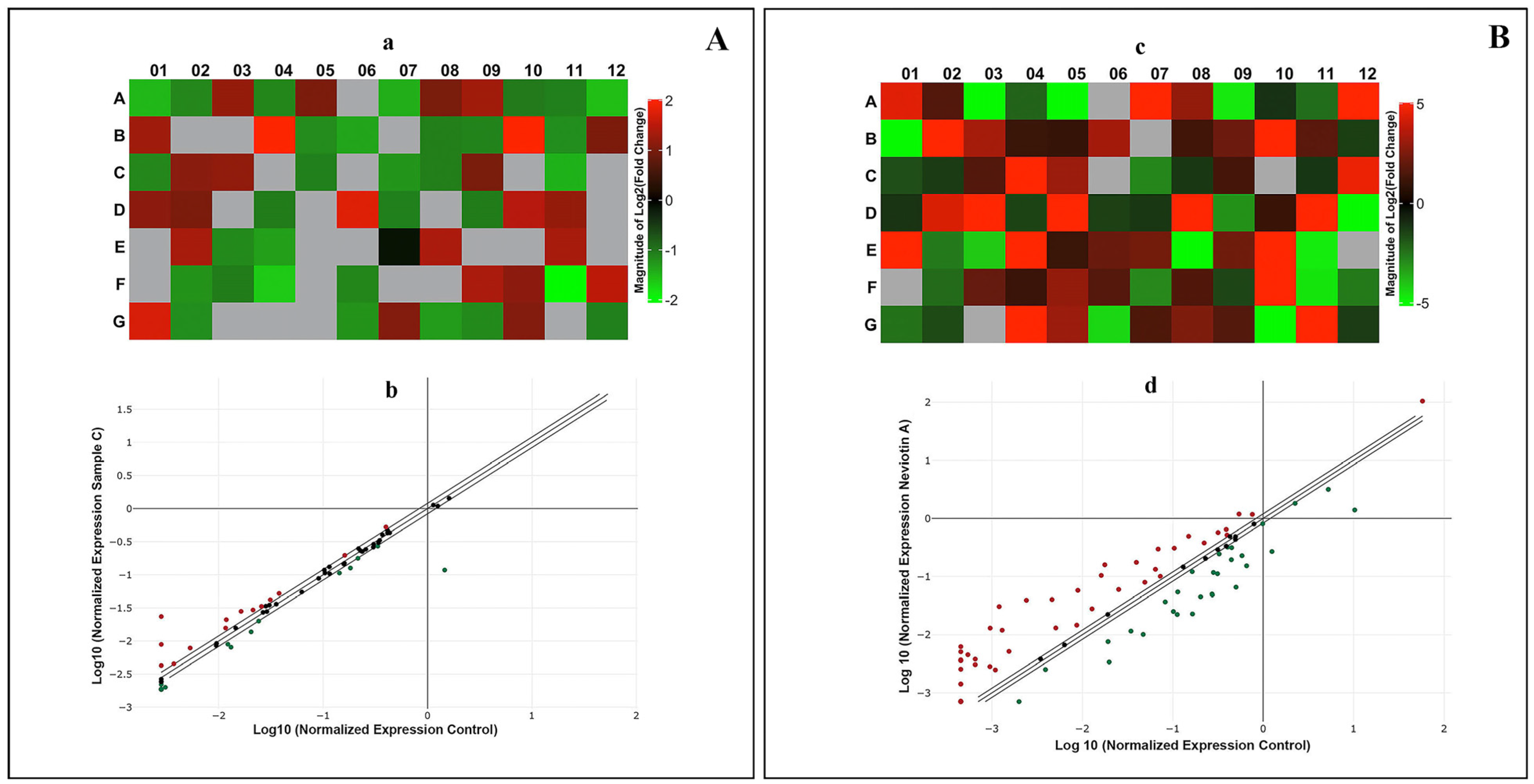 Molecules 28 06289 g004