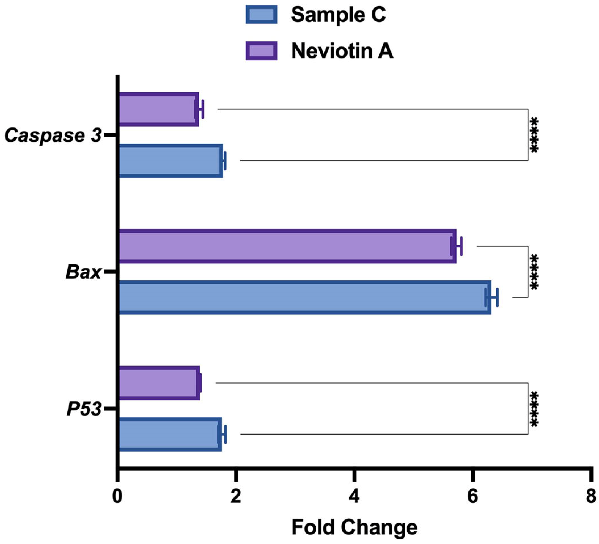 Molecules 28 06289 g006