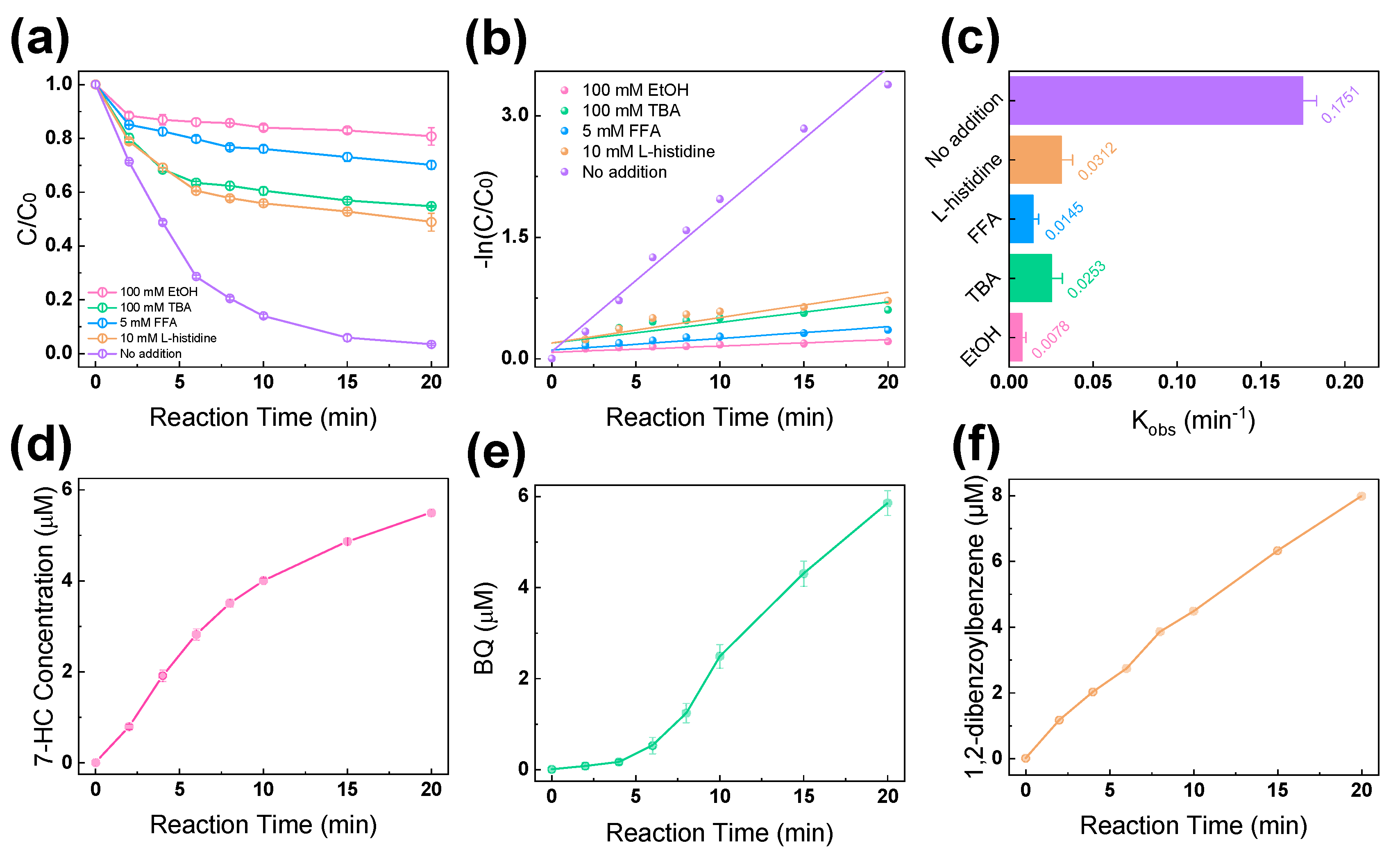 Molecules 28 06290 g003