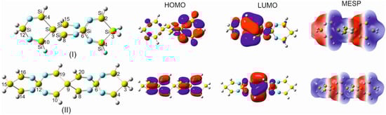 Molecules 28 06298 g010