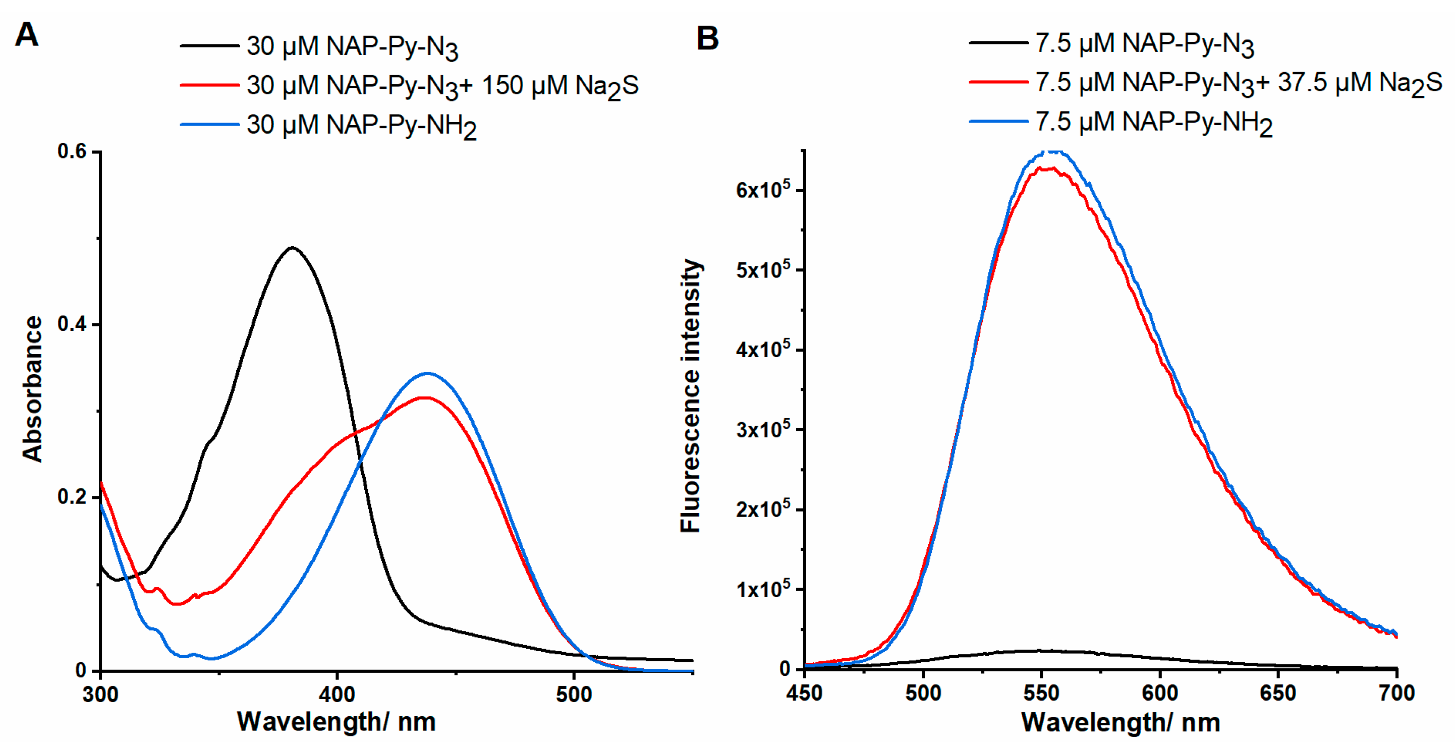 Molecules 28 06299 g001
