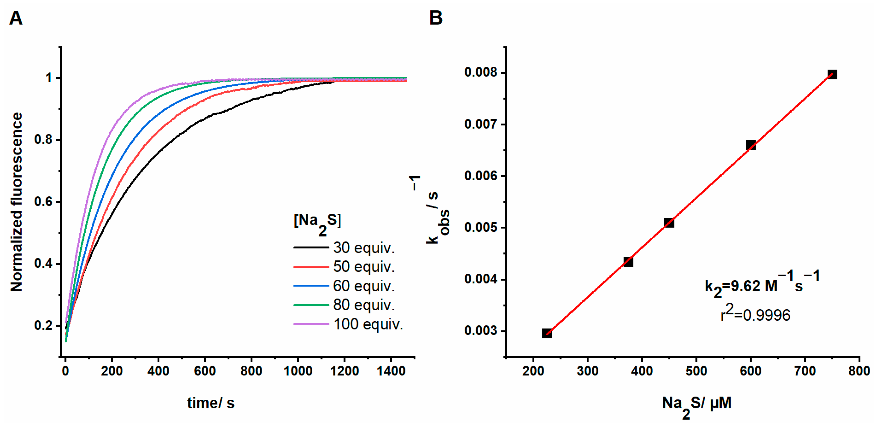 Molecules 28 06299 g003