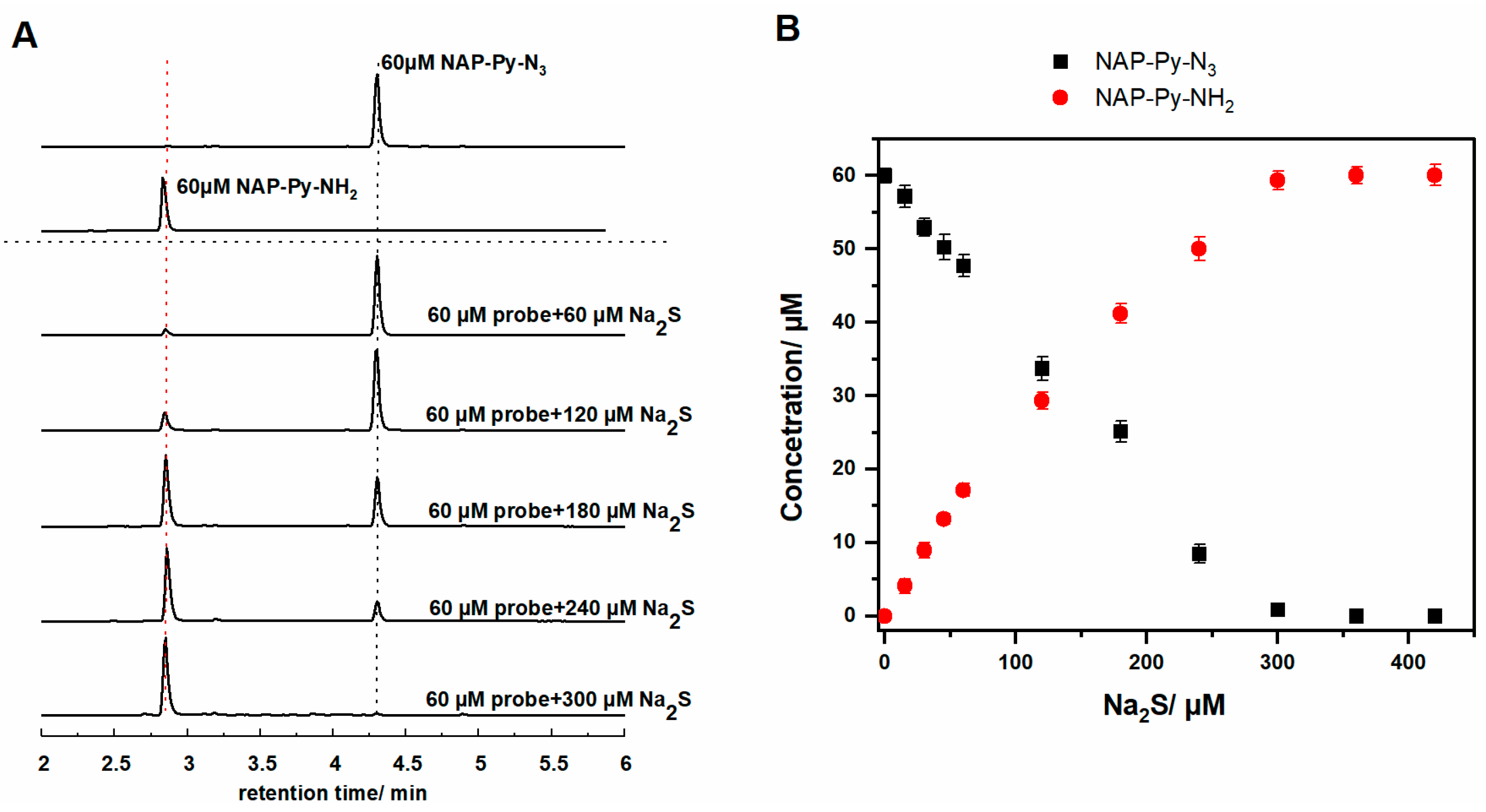 Molecules 28 06299 g005