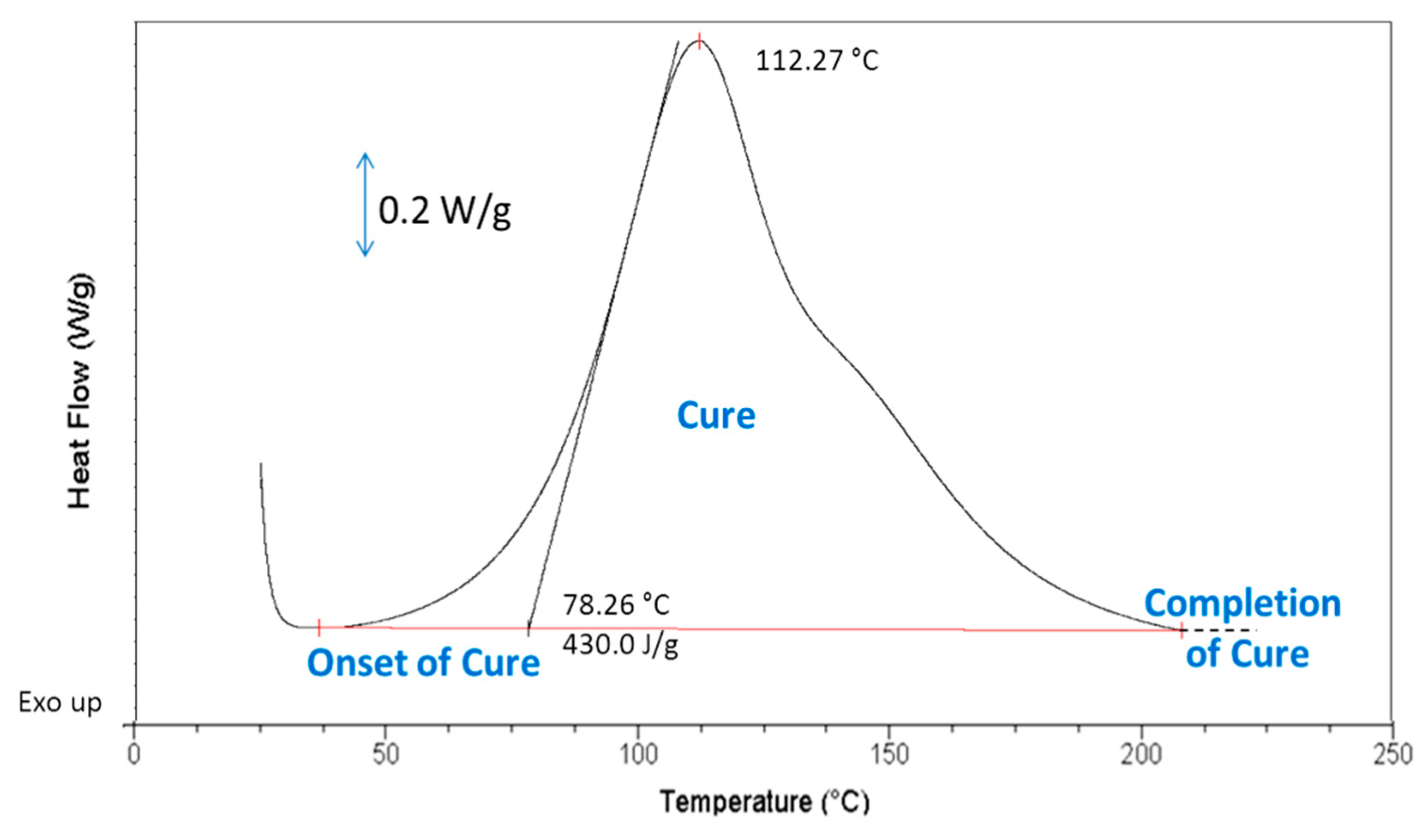 Molecules 28 06300 g003