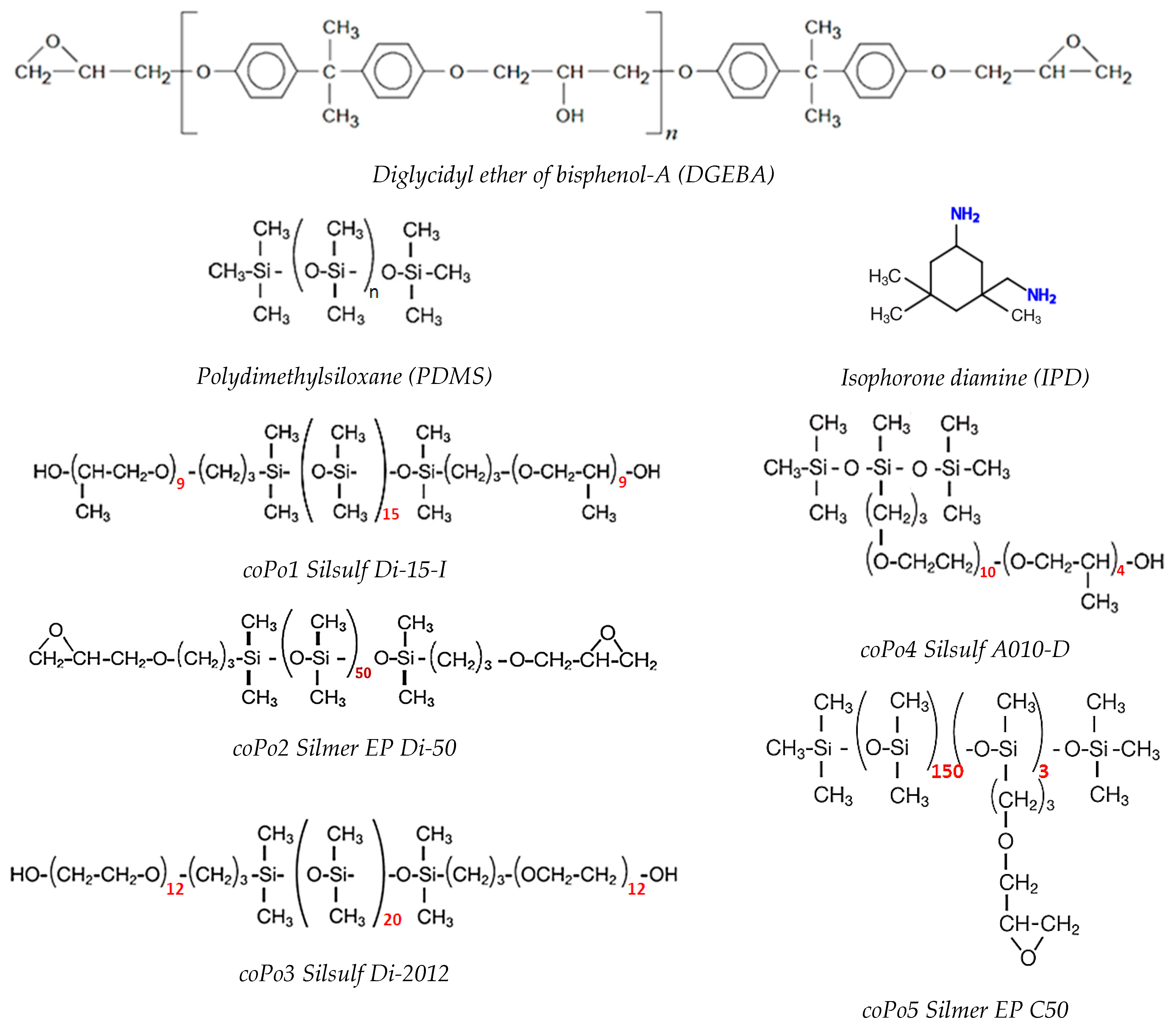 Molecules 28 06300 g010