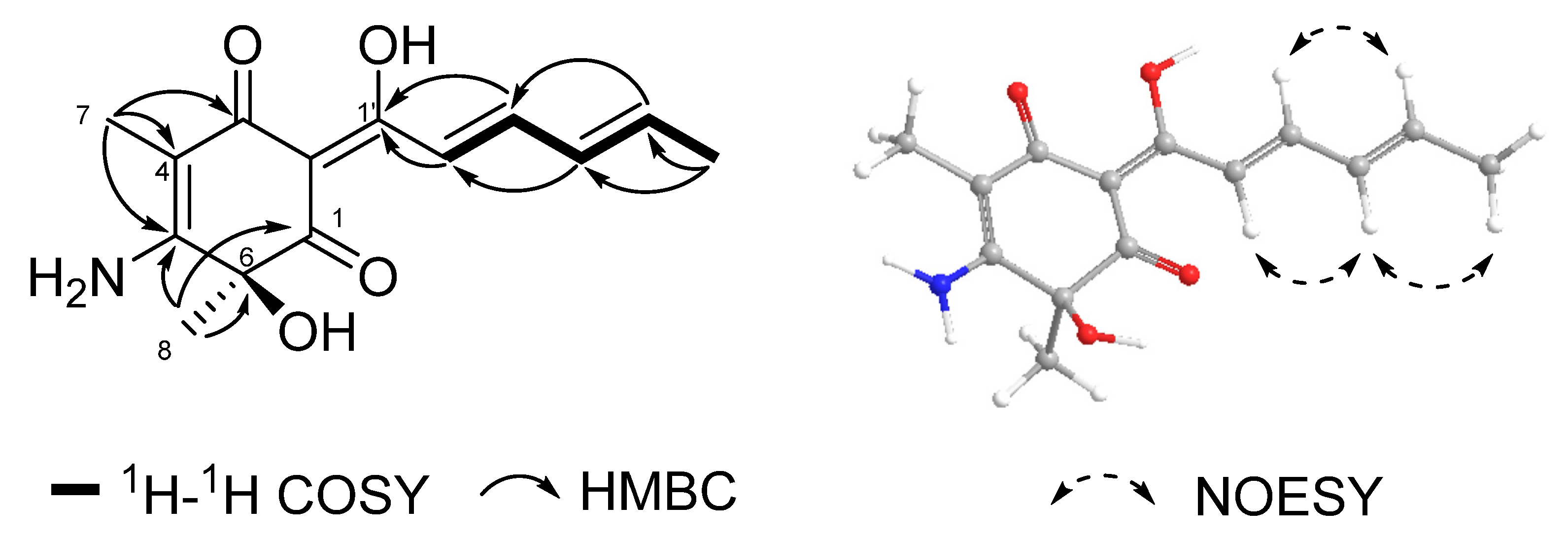 Molecules 28 06301 g003 Molecules 28 06301 g003