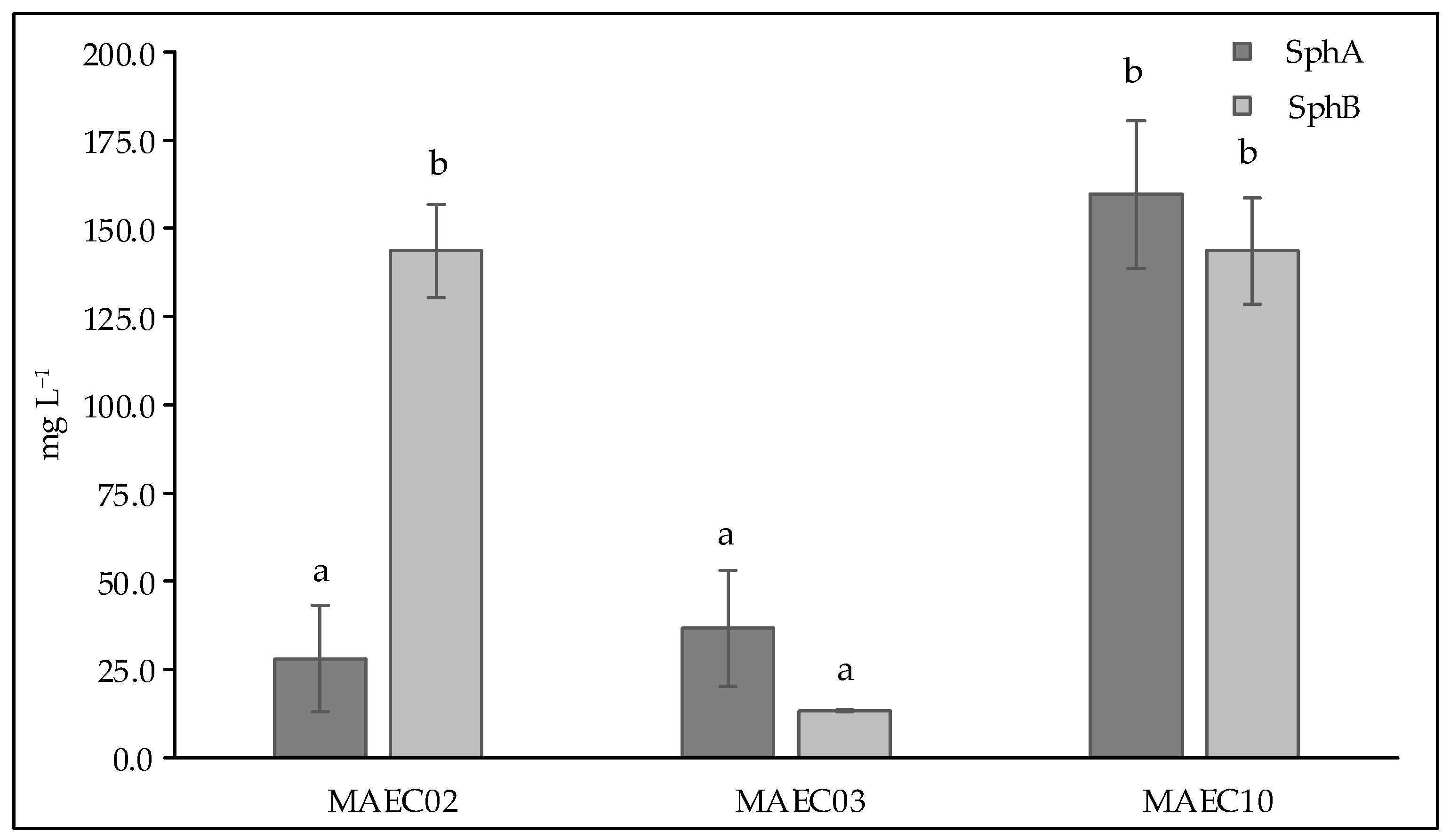 Molecules 28 06302 g004