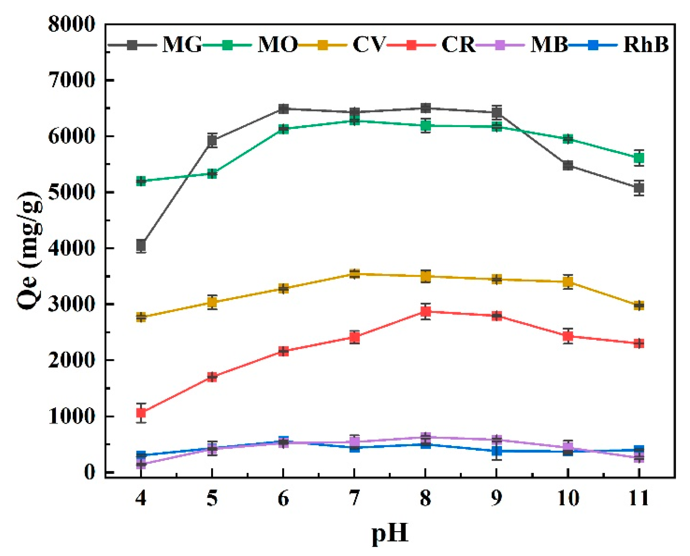 Molecules 28 06305 g004