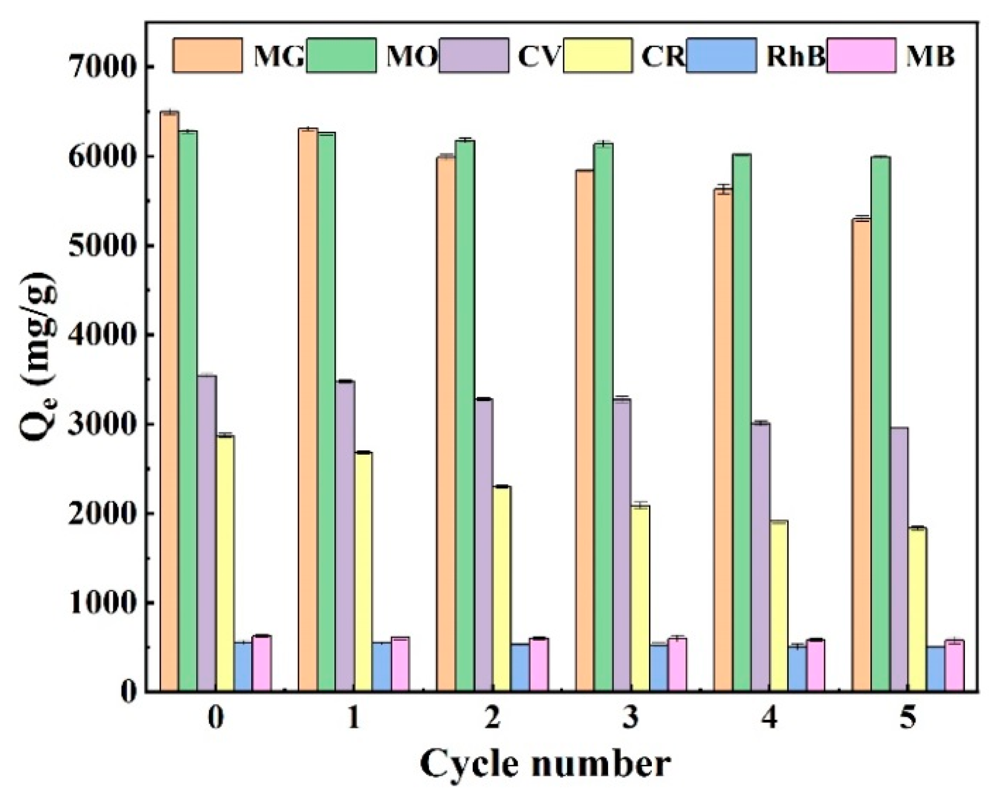Molecules 28 06305 g008