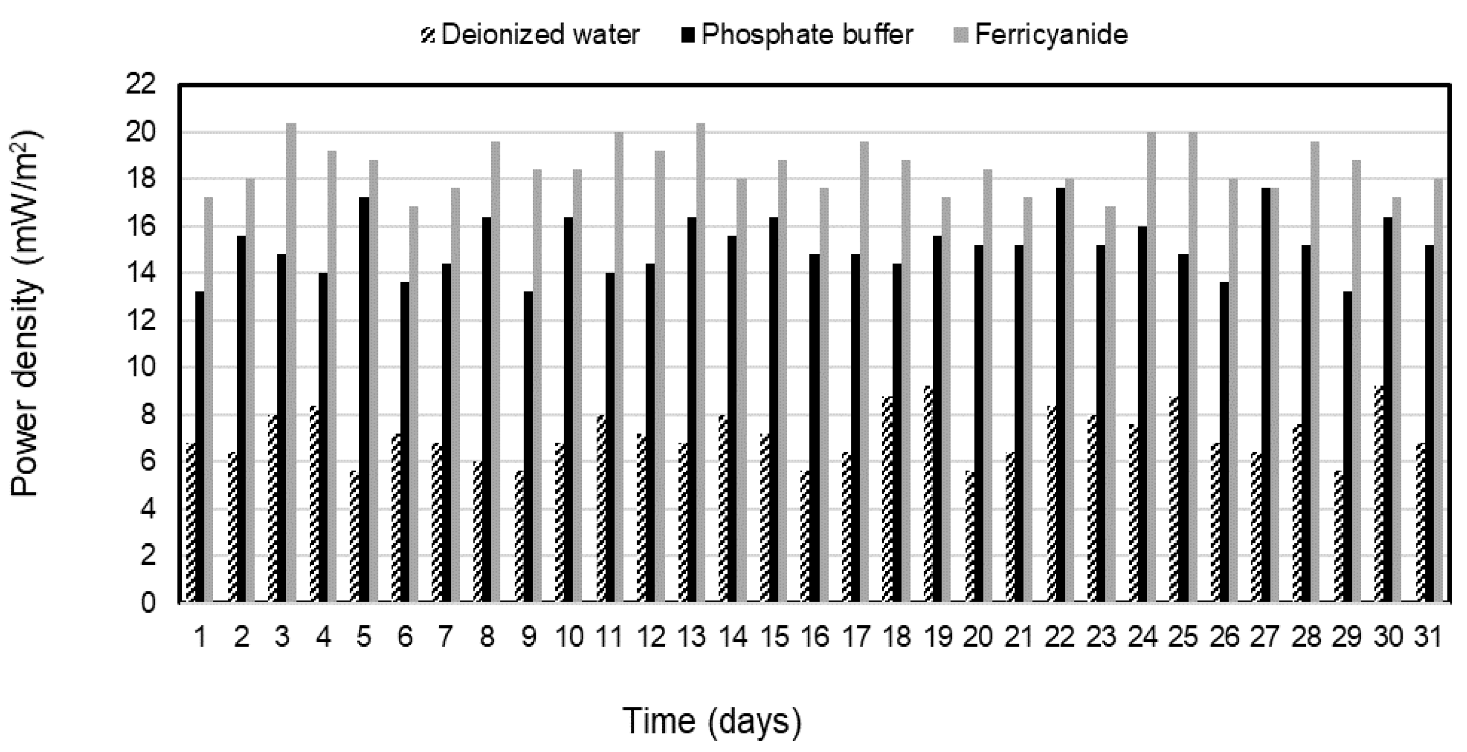 Molecules 28 06309 g004