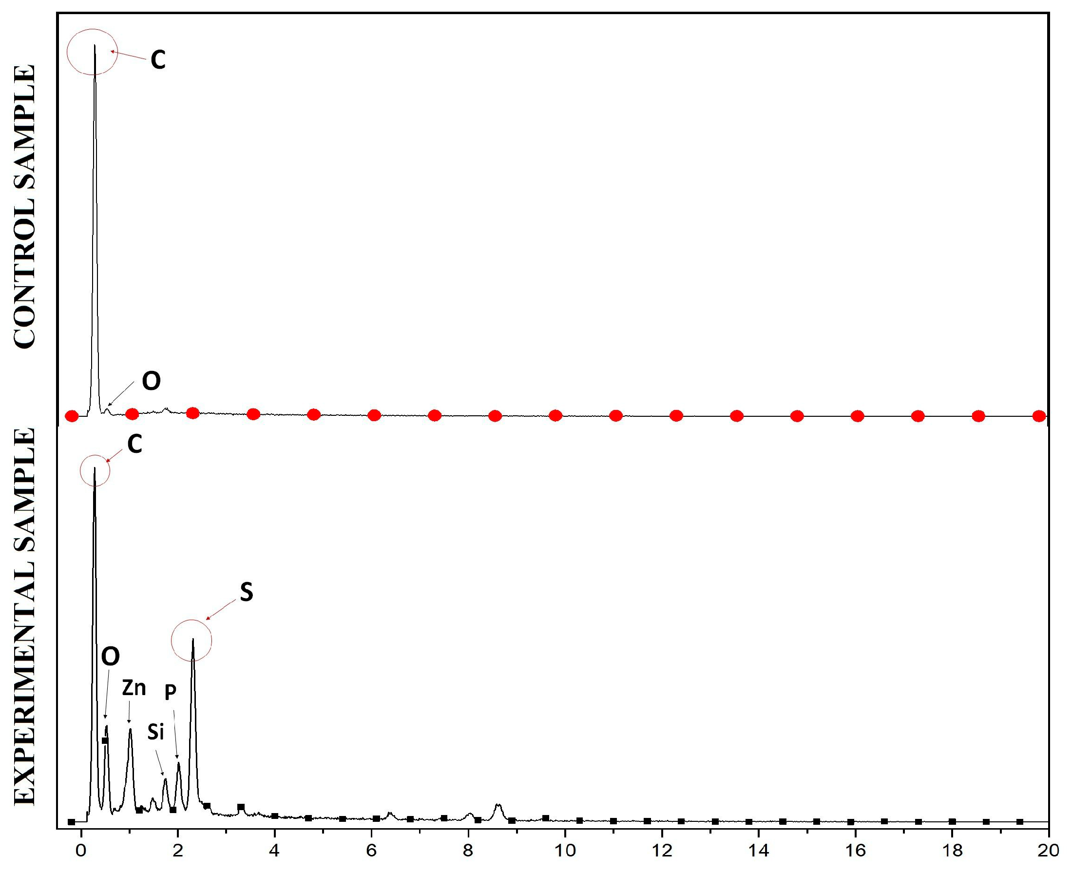 Molecules 28 06309 g006