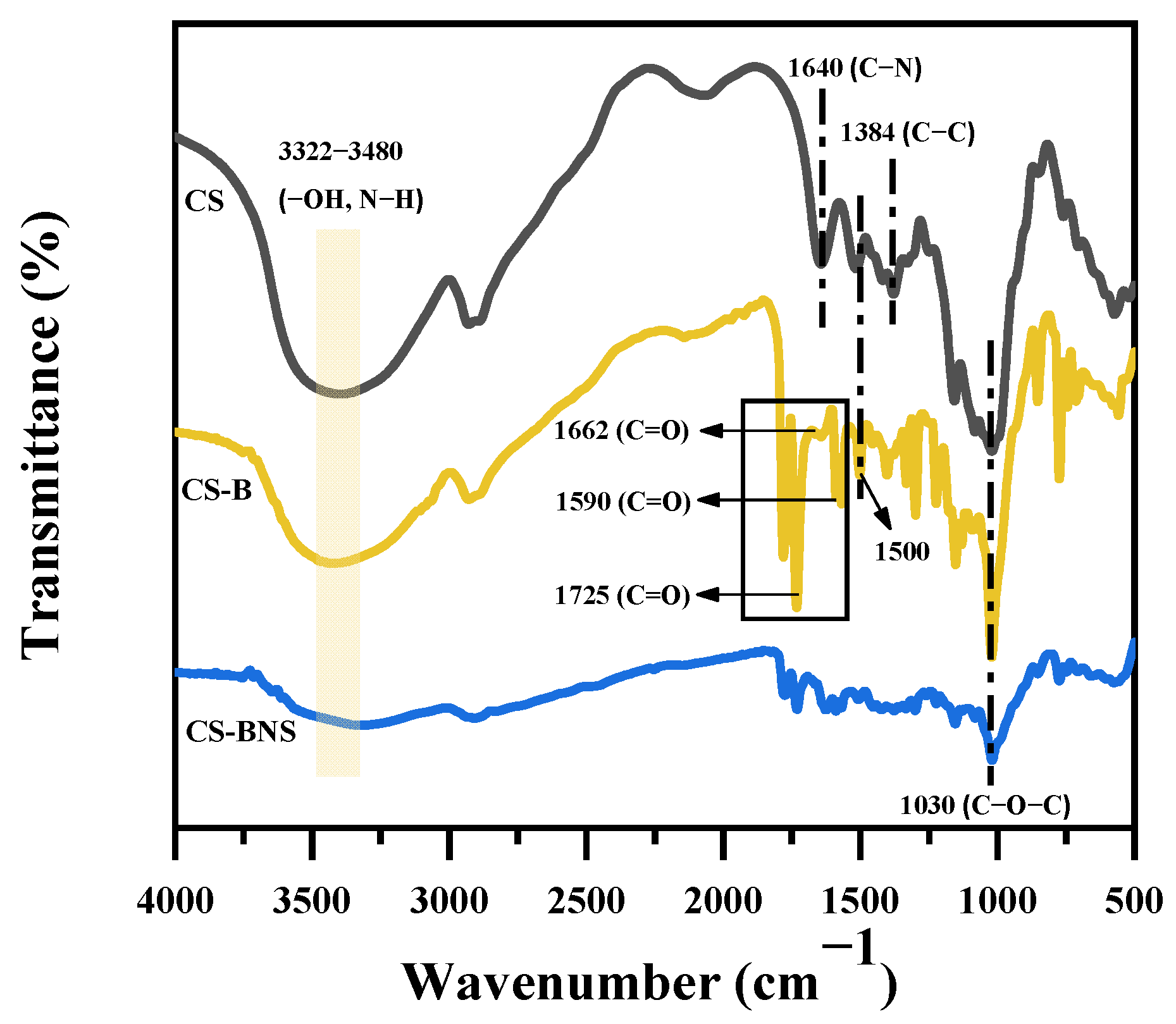Molecules 28 06316 g004