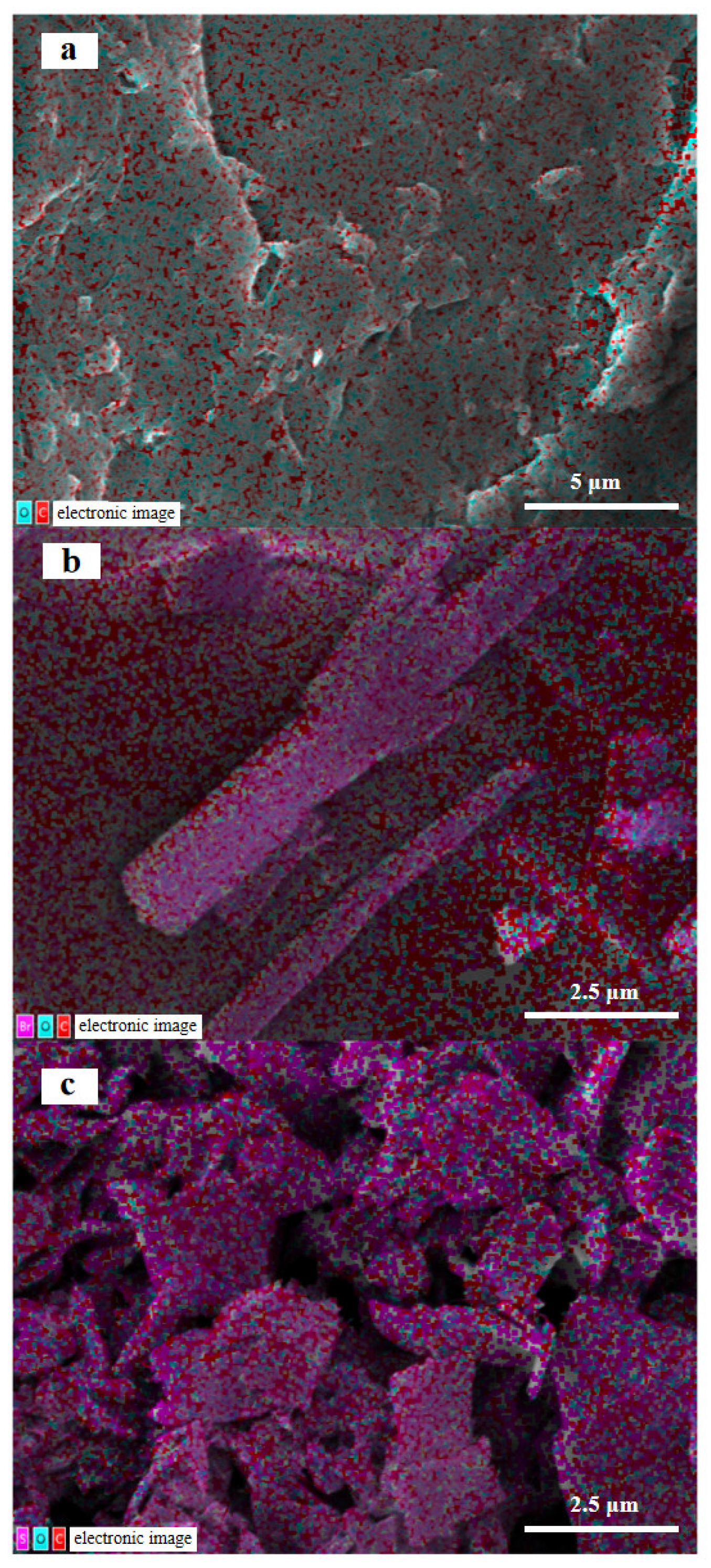 Molecules 28 06316 g005