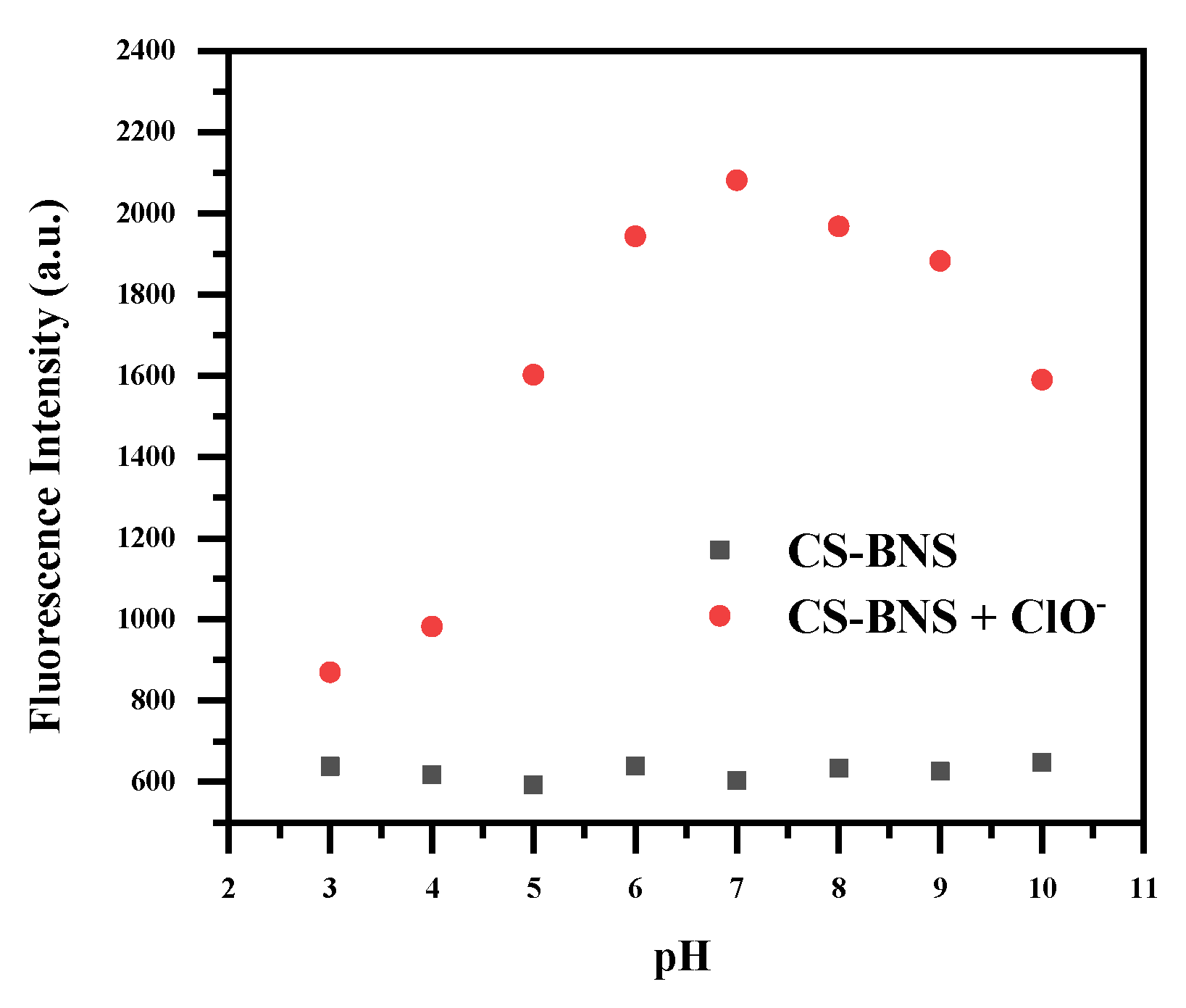 Molecules 28 06316 g010