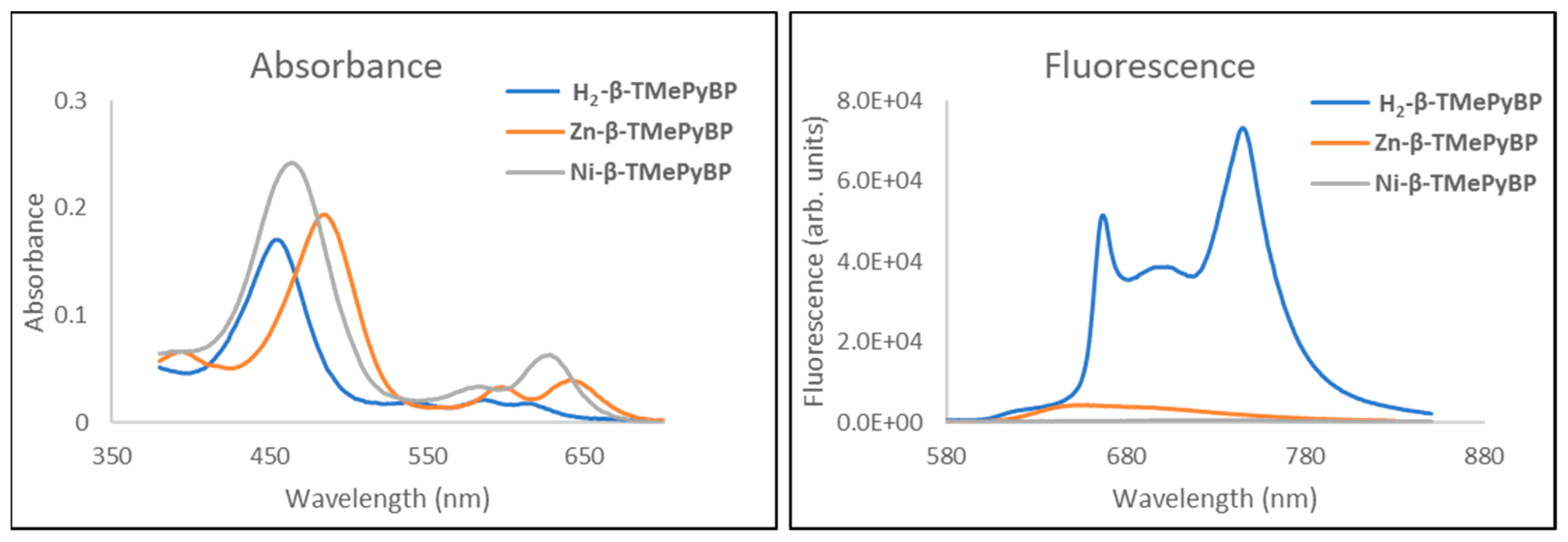 Molecules 28 06318 g002 Molecules 28 06318 g002