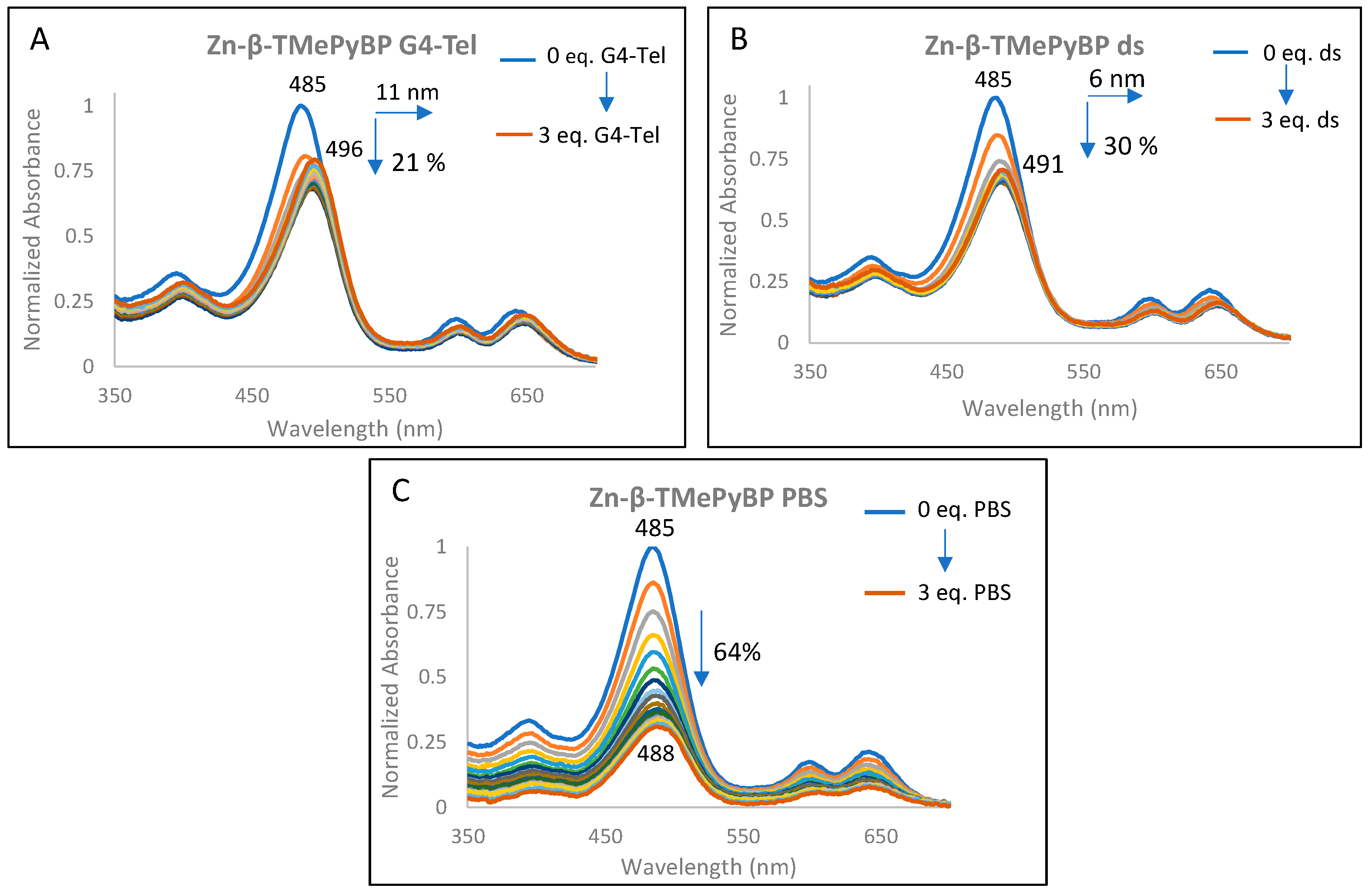 Molecules 28 06318 g004 Molecules 28 06318 g004