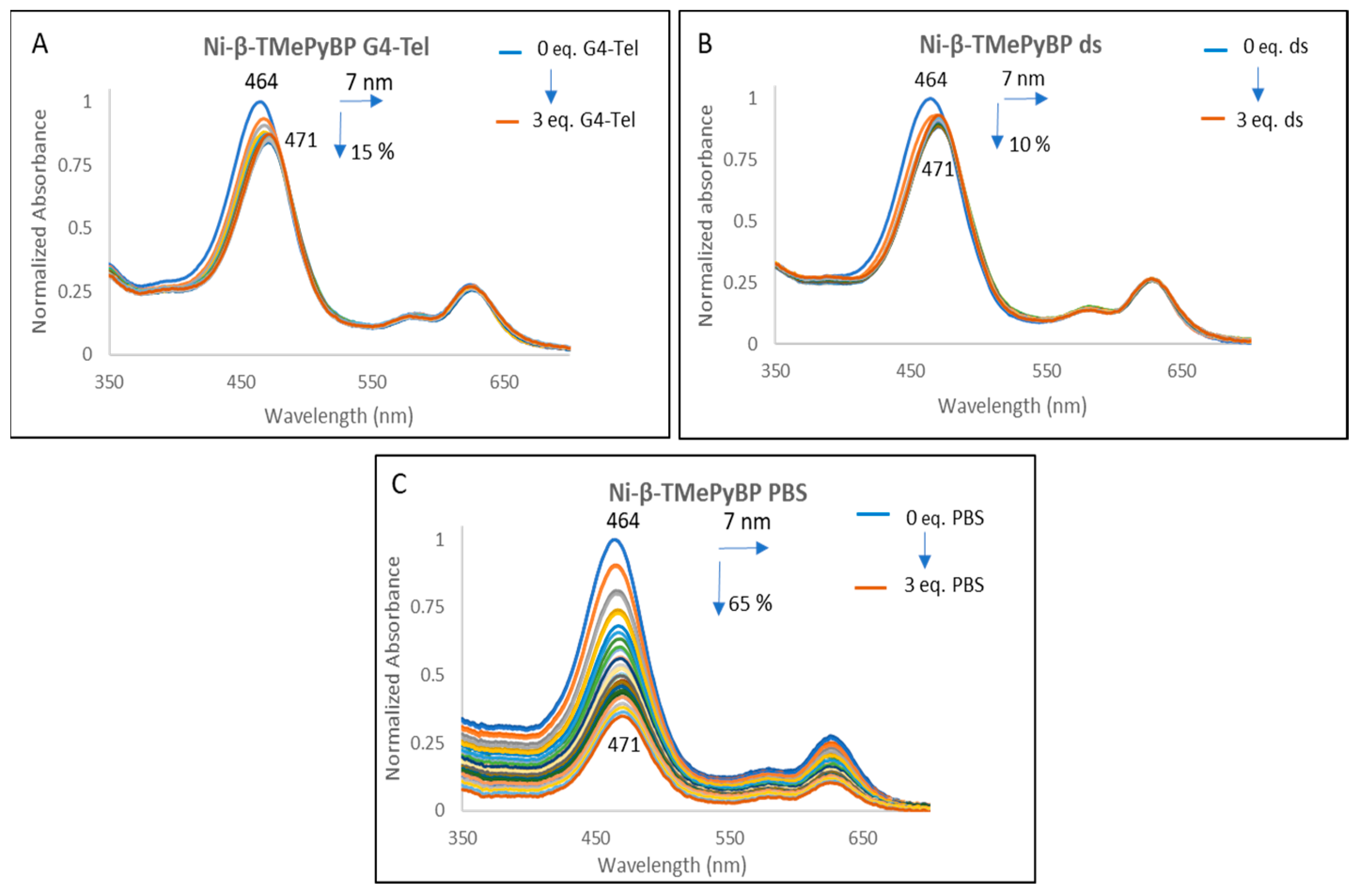 Molecules 28 06318 g005 Molecules 28 06318 g005