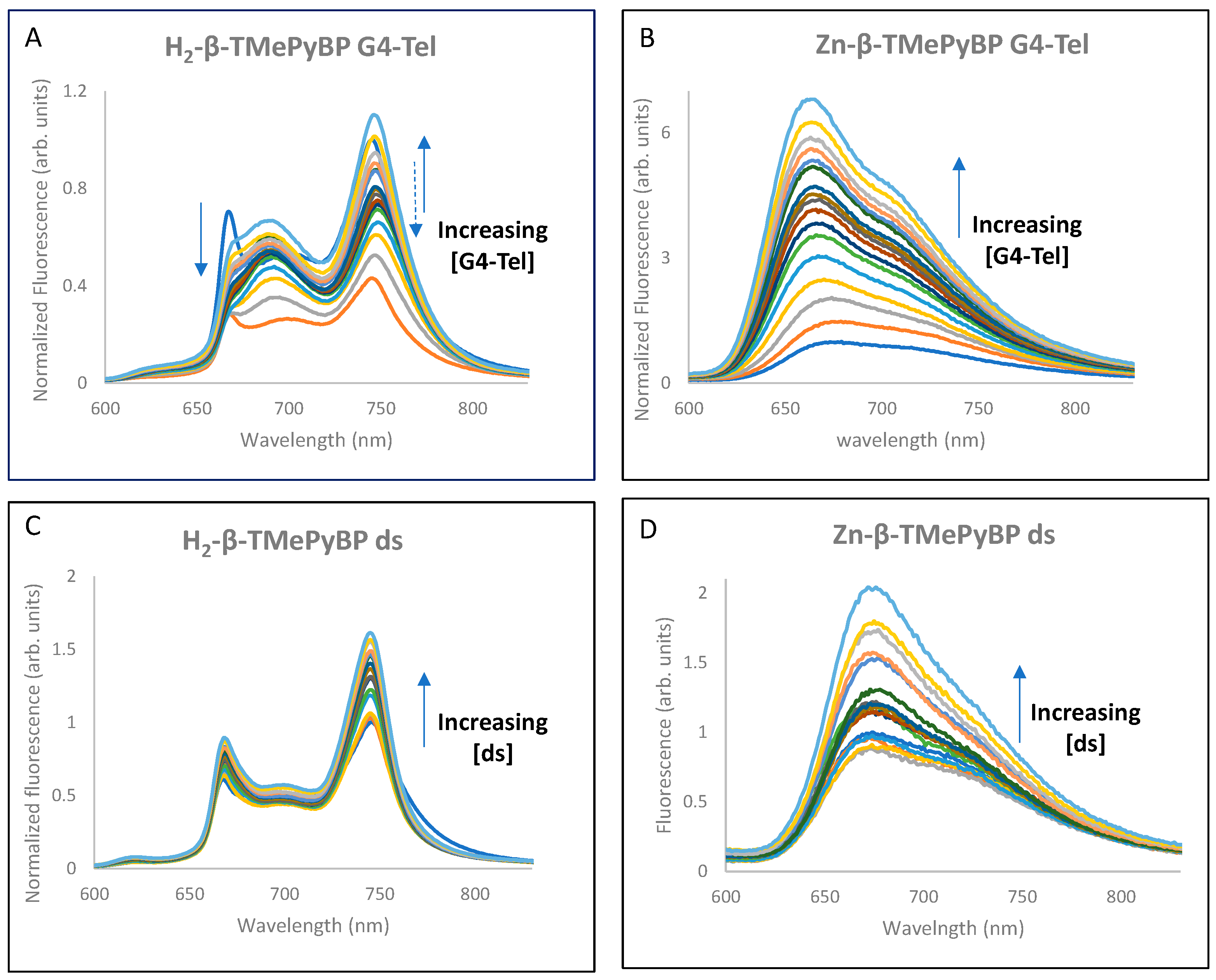 Molecules 28 06318 g006 Molecules 28 06318 g006