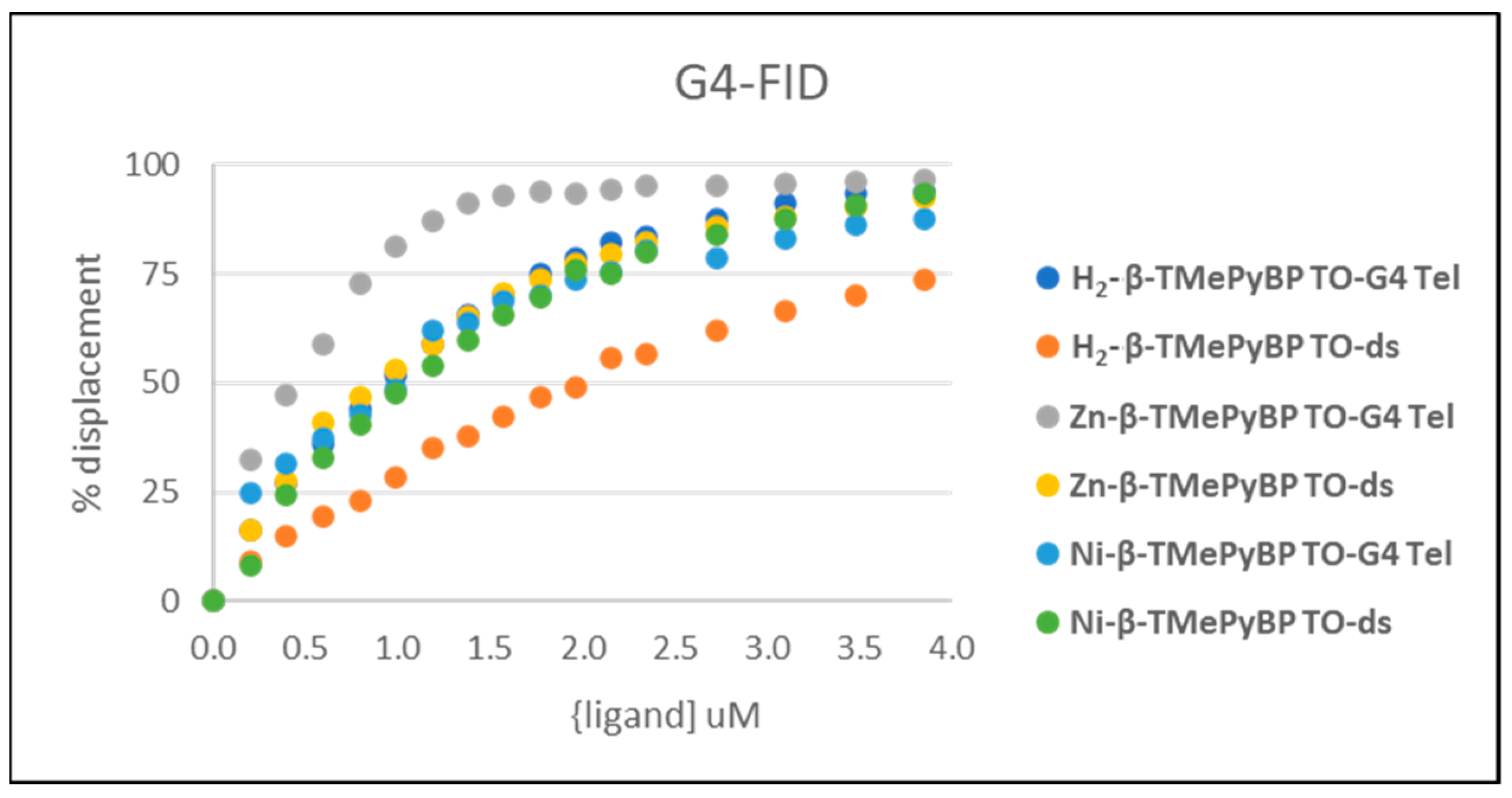 Molecules 28 06318 g007 Molecules 28 06318 g007