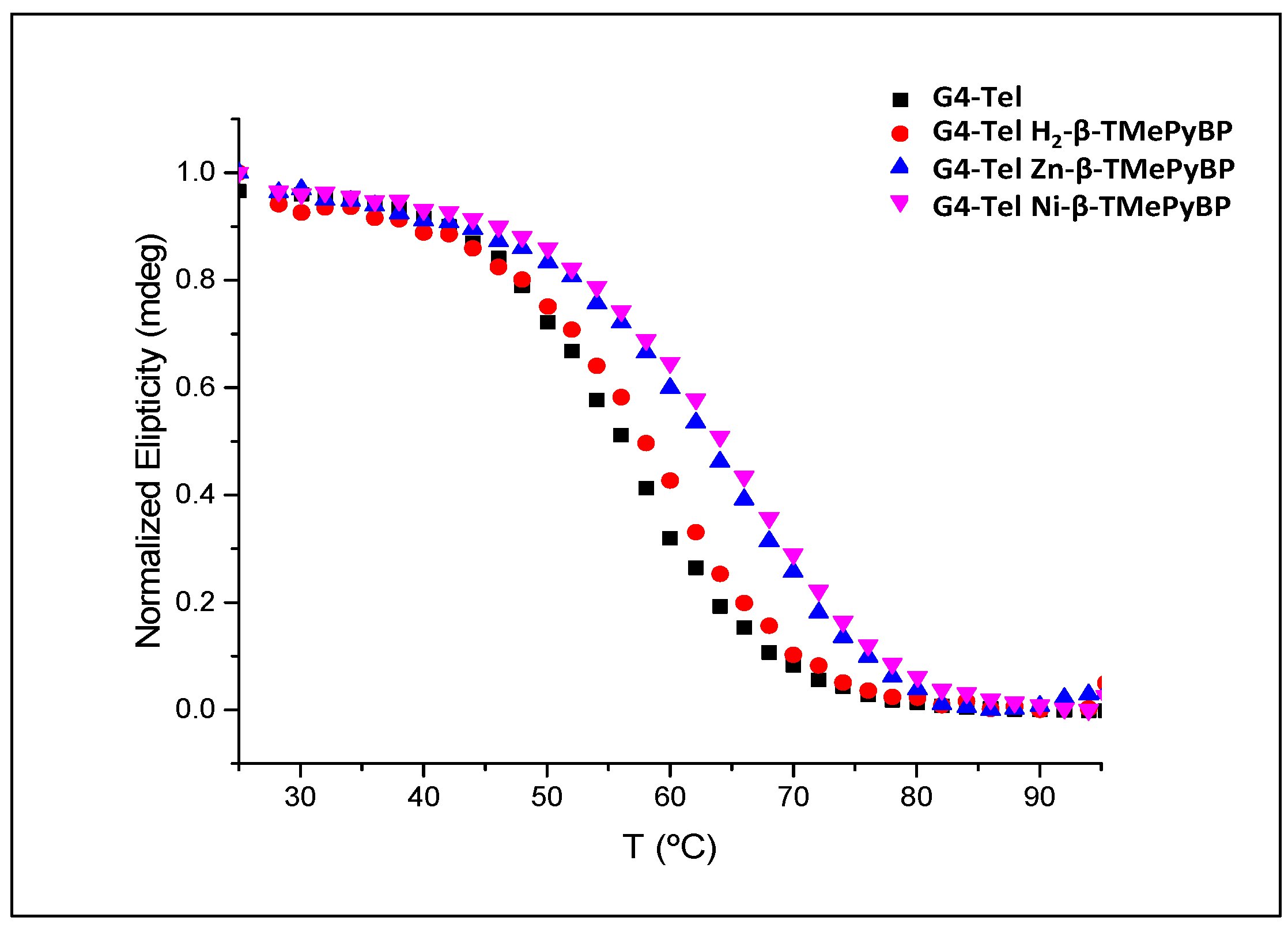 Molecules 28 06318 g008 Molecules 28 06318 g008