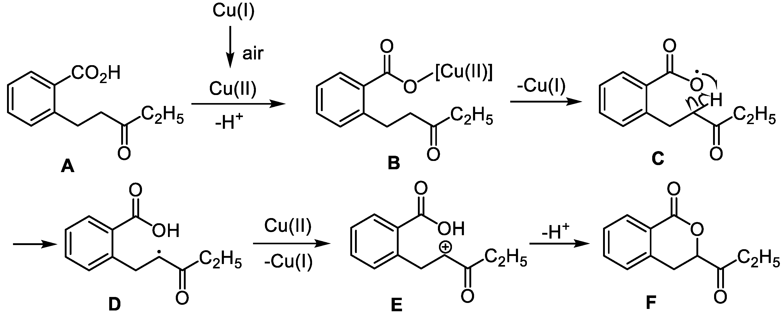 Molecules 28 06319 g005