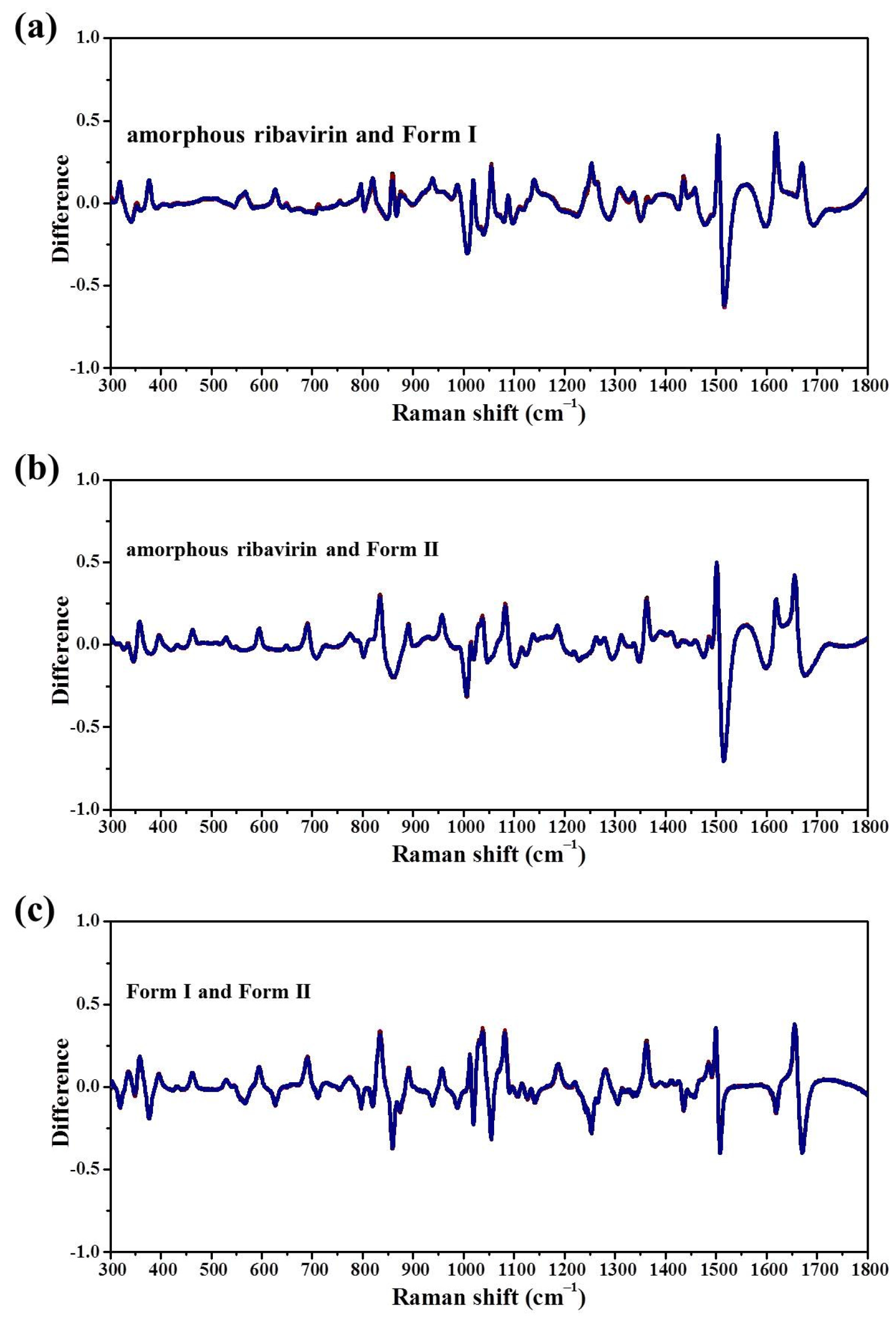 Molecules 28 06320 g006
