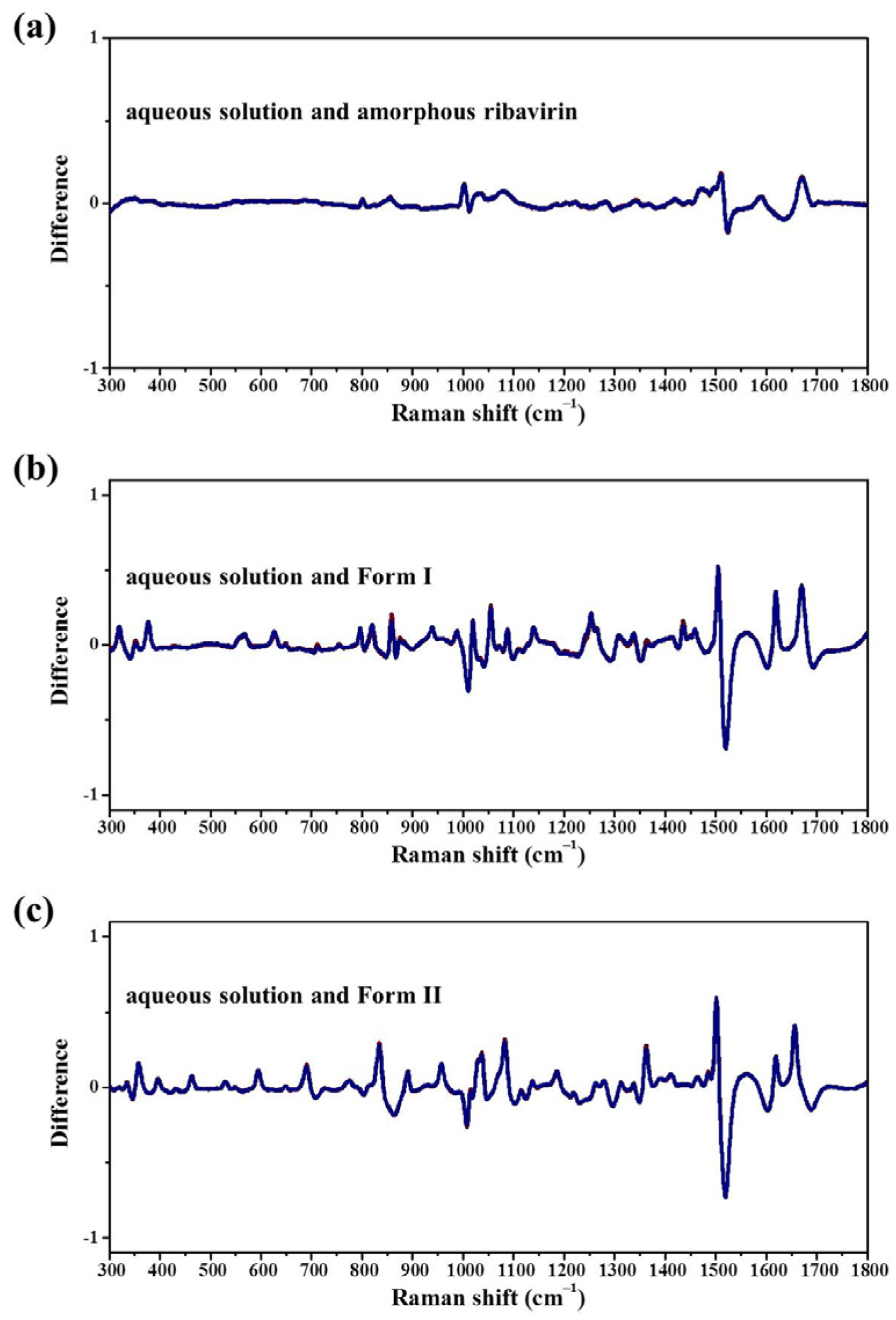 Molecules 28 06320 g008
